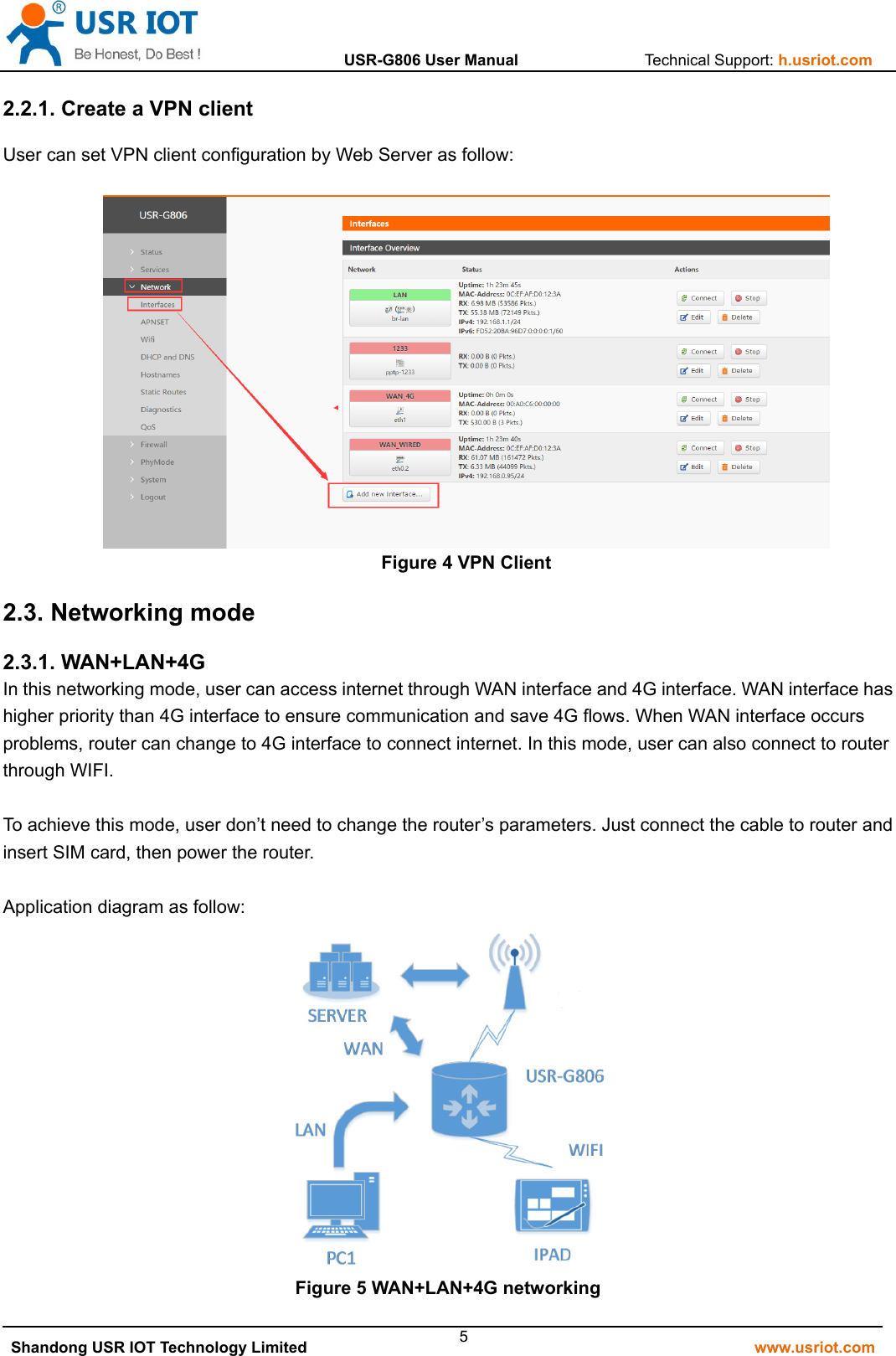                  USR-G806 User Manual                Technical Support: h.usriot.com   Shandong USR IOT Technology Limited                                                         www.usriot.com 52.2.1. Create a VPN client User can set VPN client configuration by Web Server as follow:   Figure 4 VPN Client 2.3. Networking mode 2.3.1. WAN+LAN+4G In this networking mode, user can access internet through WAN interface and 4G interface. WAN interface has higher priority than 4G interface to ensure communication and save 4G flows. When WAN interface occurs problems, router can change to 4G interface to connect internet. In this mode, user can also connect to router through WIFI.  To achieve this mode, user don’t need to change the router’s parameters. Just connect the cable to router and insert SIM card, then power the router.    Application diagram as follow:  Figure 5 WAN+LAN+4G networking 