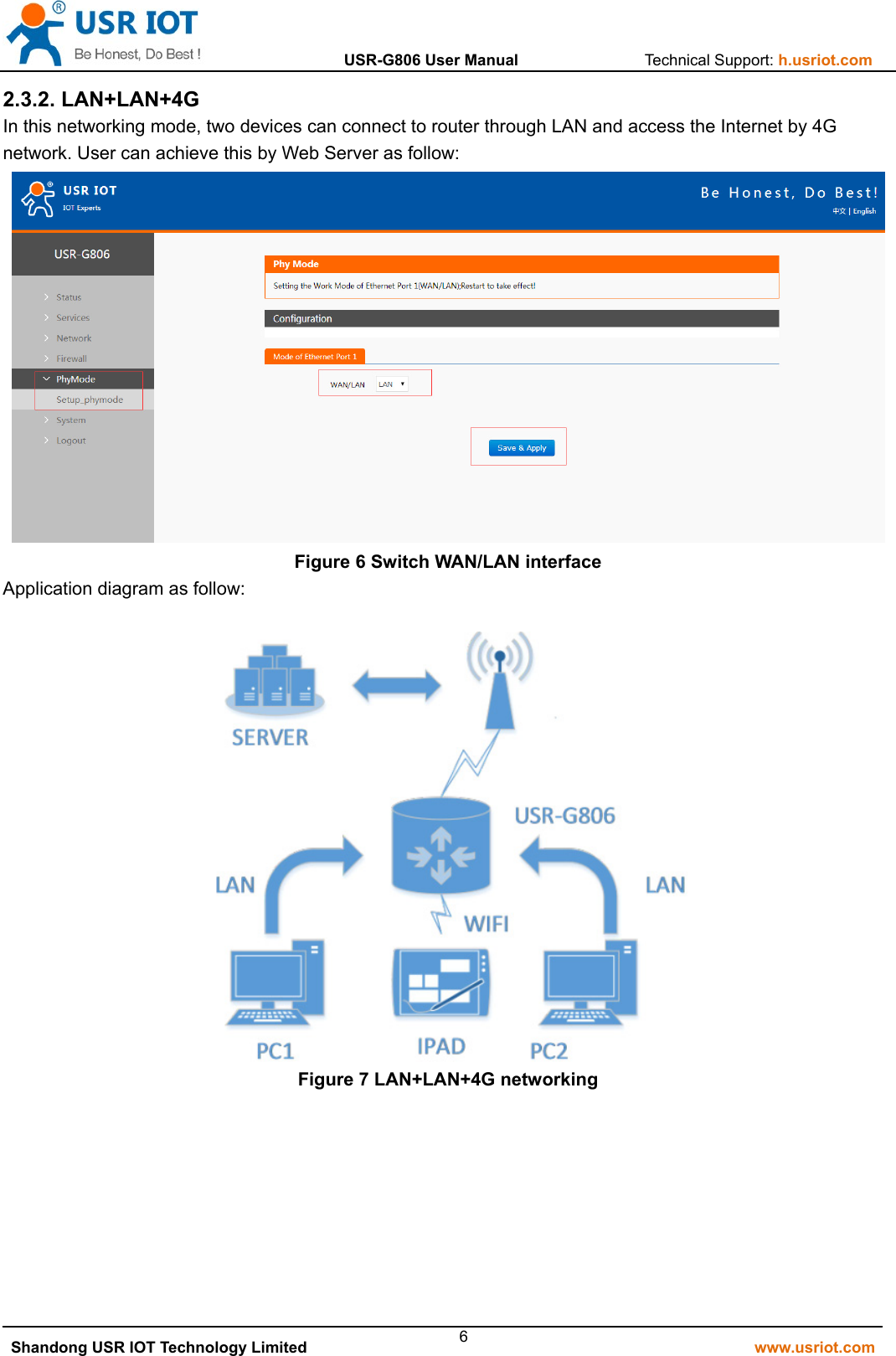                  USR-G806 User Manual                Technical Support: h.usriot.com   Shandong USR IOT Technology Limited                                                         www.usriot.com 62.3.2. LAN+LAN+4G In this networking mode, two devices can connect to router through LAN and access the Internet by 4G network. User can achieve this by Web Server as follow:  Figure 6 Switch WAN/LAN interface Application diagram as follow:   Figure 7 LAN+LAN+4G networking      