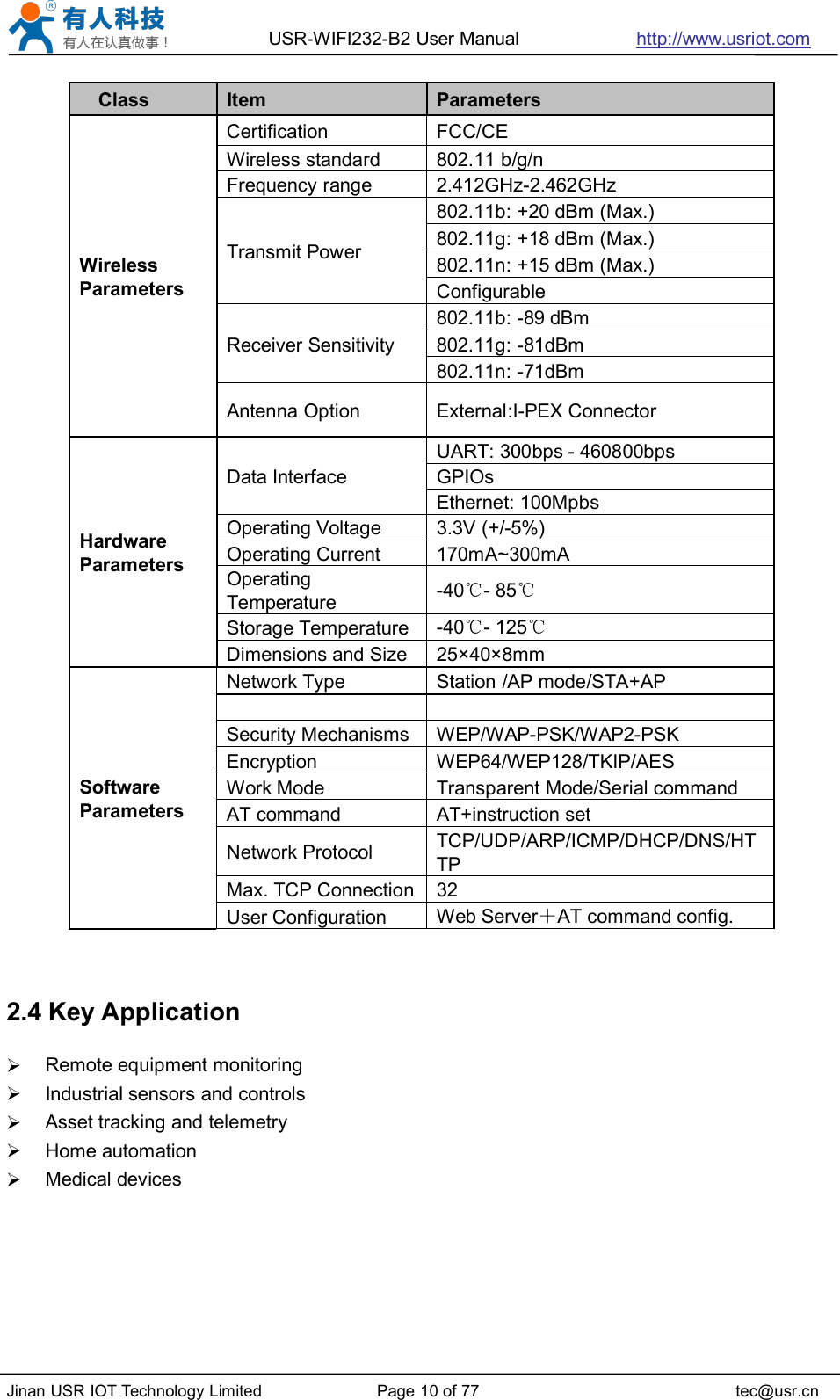 USR-WIFI232-B2 User Manual http://www.usriot.comJinan USR IOT Technology Limited Page 10 of 77 tec@usr.cnClass Item ParametersWirelessParametersCertification FCC/CEWireless standard 802.11 b/g/nFrequency range 2.412GHz-2.462GHzTransmit Power802.11b: +20 dBm (Max.)802.11g: +18 dBm (Max.)802.11n: +15 dBm (Max.)ConfigurableReceiver Sensitivity802.11b: -89 dBm802.11g: -81dBm802.11n: -71dBmAntenna Option External:I-PEX ConnectorHardwareParametersData InterfaceUART: 300bps - 460800bpsGPIOsEthernet: 100MpbsOperating Voltage 3.3V (+/-5%)Operating Current 170mA~300mAOperatingTemperature -40℃- 85℃Storage Temperature -40℃- 125℃Dimensions and Size 25×40×8mmSoftwareParametersNetwork Type Station /AP mode/STA+APSecurity Mechanisms WEP/WAP-PSK/WAP2-PSKEncryption WEP64/WEP128/TKIP/AESWork Mode Transparent Mode/Serial commandAT command AT+instruction setNetwork Protocol TCP/UDP/ARP/ICMP/DHCP/DNS/HTTPMax. TCP Connection 32User Configuration Web Server＋AT command config.2.4 Key ApplicationRemote equipment monitoringIndustrial sensors and controlsAsset tracking and telemetryHome automationMedical devices