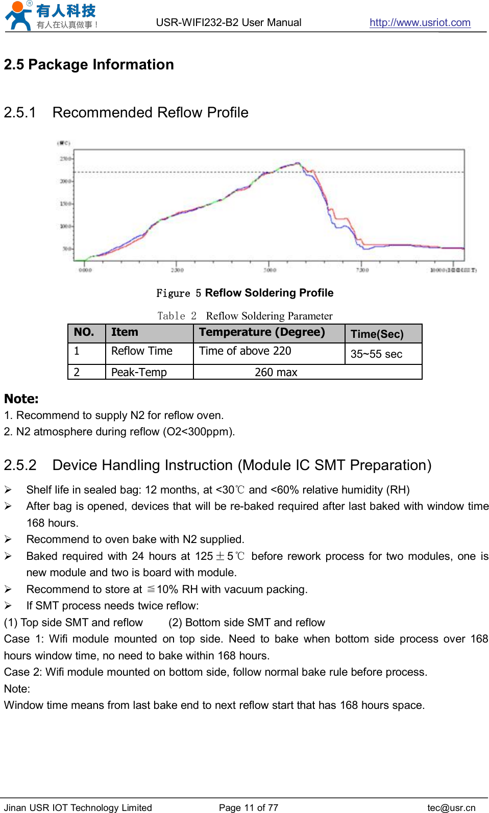 USR-WIFI232-B2 User Manual http://www.usriot.comJinan USR IOT Technology Limited Page 11 of 77 tec@usr.cn2.5 Package Information2.5.1 Recommended Reflow ProfileFigure 5 Reflow Soldering ProfileTable 2 Reflow Soldering ParameterNote:1. Recommend to supply N2 for reflow oven.2. N2 atmosphere during reflow (O2&lt;300ppm).2.5.2 Device Handling Instruction (Module IC SMT Preparation)Shelf life in sealed bag: 12 months, at &lt;30℃and &lt;60% relative humidity (RH)After bag is opened, devices that will be re-baked required after last baked with window time168 hours.Recommend to oven bake with N2 supplied.Baked required with 24 hours at 125 ±5℃before rework process for two modules, one isnew module and two is board with module.Recommend to store at ≦10% RH with vacuum packing.If SMT process needs twice reflow:(1) Top side SMT and reflow (2) Bottom side SMT and reflowCase 1: Wifi module mounted on top side. Need to bake when bottom side process over 168hours window time, no need to bake within 168 hours.Case 2: Wifi module mounted on bottom side, follow normal bake rule before process.Note:Window time means from last bake end to next reflow start that has 168 hours space.NO.ItemTemperature (Degree)Time(Sec)1Reflow TimeTime of above 22035~55 sec2Peak-Temp260 max