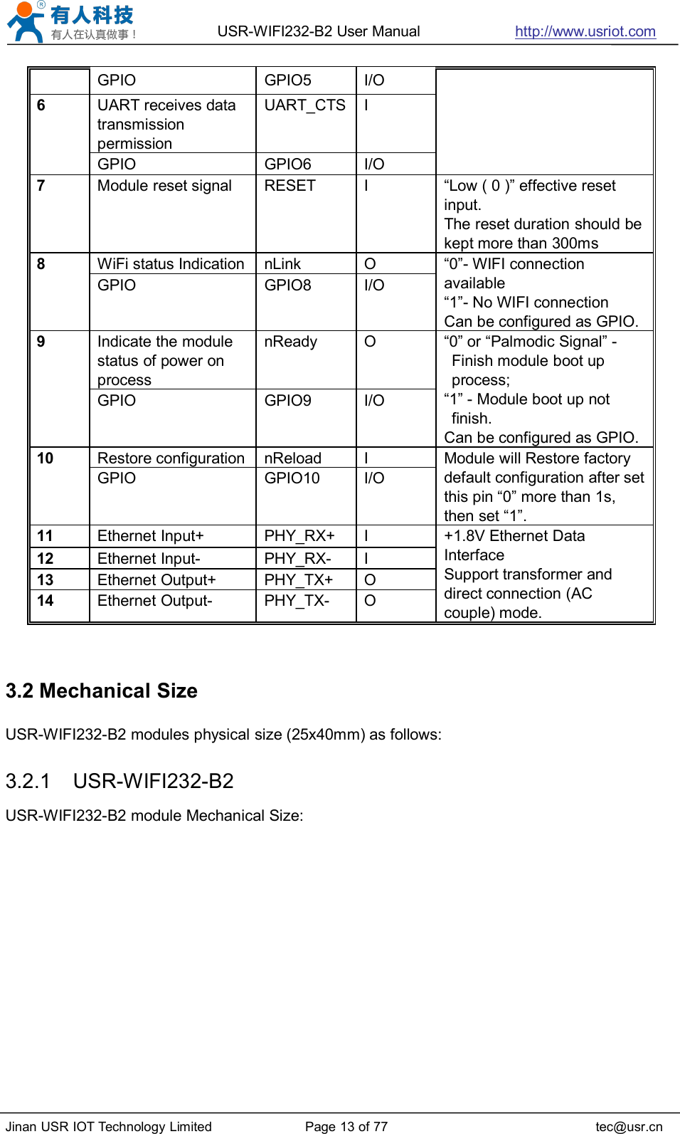 USR-WIFI232-B2 User Manual http://www.usriot.comJinan USR IOT Technology Limited Page 13 of 77 tec@usr.cnGPIOGPIO5I/O6UART receives datatransmissionpermissionUART_CTSIGPIOGPIO6I/O7Module reset signalRESETI“Low ( 0 )” effective resetinput.The reset duration should bekept more than 300ms8WiFi status IndicationnLinkO“0”- WIFI connectionavailable“1”- No WIFI connectionCan be configured as GPIO.GPIOGPIO8I/O9Indicate the modulestatus of power onprocessnReadyO“0” or “Palmodic Signal” -Finish module boot upprocess;“1” - Module boot up notfinish.Can be configured as GPIO.GPIOGPIO9I/O10Restore configurationnReloadIModule will Restore factorydefault configuration after setthis pin “0” more than 1s,then set “1”.GPIOGPIO10I/O11Ethernet Input+PHY_RX+I+1.8V Ethernet DataInterfaceSupport transformer anddirect connection (ACcouple) mode.12Ethernet Input-PHY_RX-I13Ethernet Output+PHY_TX+O14Ethernet Output-PHY_TX-O3.2 Mechanical SizeUSR-WIFI232-B2 modules physical size (25x40mm) as follows:3.2.1 USR-WIFI232-B2USR-WIFI232-B2 module Mechanical Size: