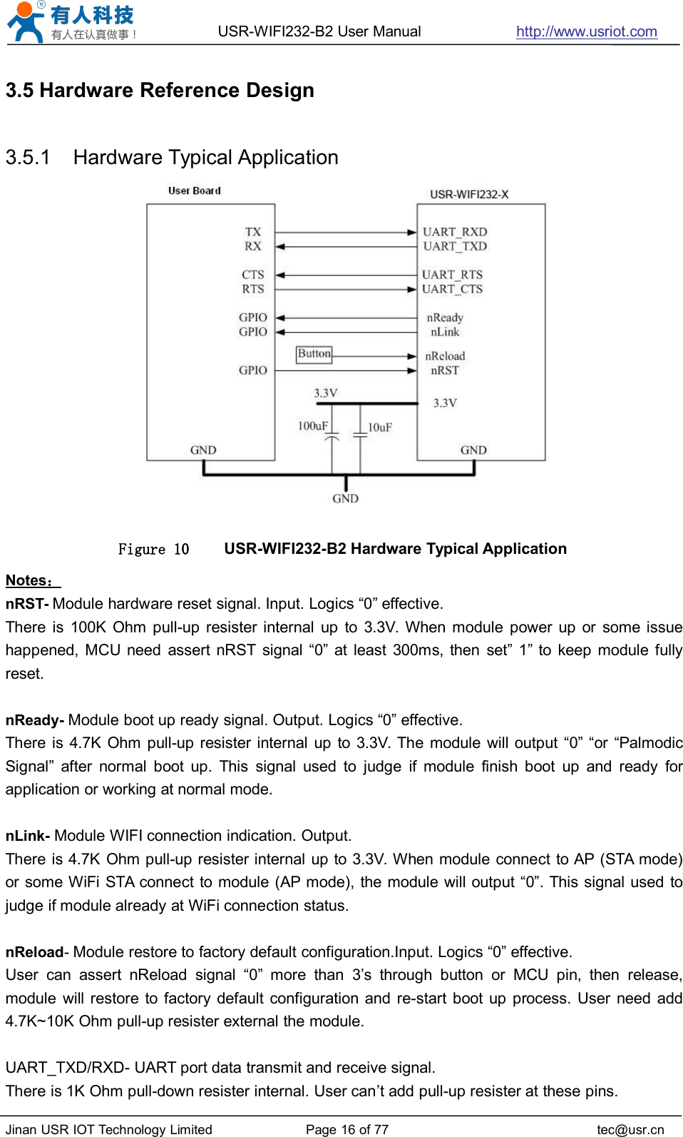 USR-WIFI232-B2 User Manual http://www.usriot.comJinan USR IOT Technology Limited Page 16 of 77 tec@usr.cn3.5 Hardware Reference Design3.5.1 Hardware Typical ApplicationFigure 10 USR-WIFI232-B2 Hardware Typical ApplicationNotes：nRST- Module hardware reset signal. Input. Logics “0” effective.There is 100K Ohm pull-up resister internal up to 3.3V. When module power up or some issuehappened, MCU need assert nRST signal “0” at least 300ms, then set” 1” to keep module fullyreset.nReady- Module boot up ready signal. Output. Logics “0” effective.There is 4.7K Ohm pull-up resister internal up to 3.3V. The module will output “0” “or “PalmodicSignal” after normal boot up. This signal used to judge if module finish boot up and ready forapplication or working at normal mode.nLink- Module WIFI connection indication. Output.There is 4.7K Ohm pull-up resister internal up to 3.3V. When module connect to AP (STA mode)or some WiFi STA connect to module (AP mode), the module will output “0”. This signal used tojudge if module already at WiFi connection status.nReload-Module restore to factory default configuration.Input. Logics “0” effective.User can assert nReload signal “0” more than 3’s through button or MCU pin, then release,module will restore to factory default configuration and re-start boot up process. User need add4.7K~10K Ohm pull-up resister external the module.UART_TXD/RXD- UART port data transmit and receive signal.There is 1K Ohm pull-down resister internal. User can’t add pull-up resister at these pins.