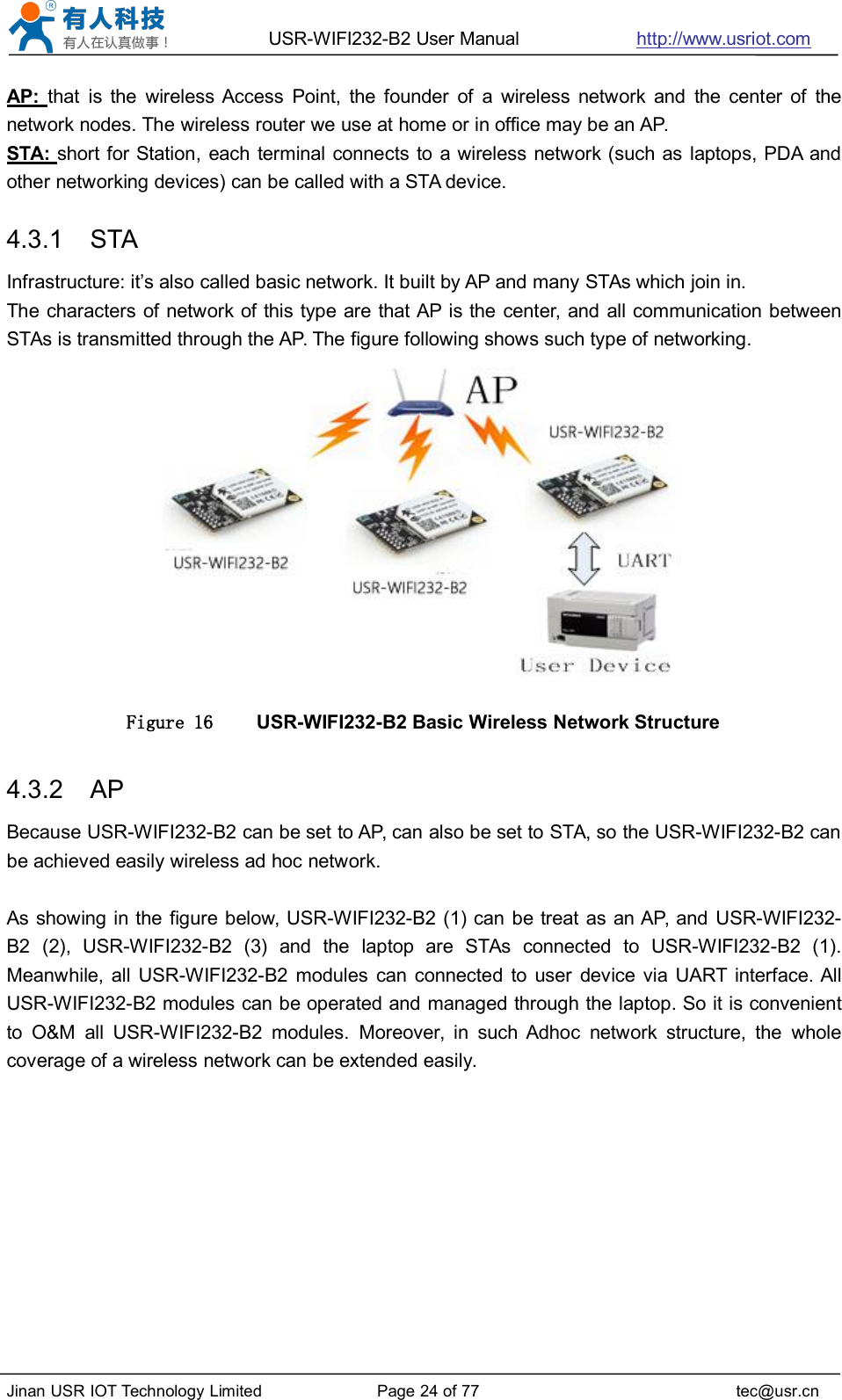 USR-WIFI232-B2 User Manual http://www.usriot.comJinan USR IOT Technology Limited Page 24 of 77 tec@usr.cnAP: that is the wireless Access Point, the founder of a wireless network and the center of thenetwork nodes. The wireless router we use at home or in office may be an AP.STA: short for Station, each terminal connects to a wireless network (such as laptops, PDA andother networking devices) can be called with a STA device.4.3.1 STAInfrastructure: it’s also called basic network. It built by AP and many STAs which join in.The characters of network of this type are that AP is the center, and all communication betweenSTAs is transmitted through the AP. The figure following shows such type of networking.Figure 16 USR-WIFI232-B2 Basic Wireless Network Structure4.3.2 APBecause USR-WIFI232-B2 can be set to AP, can also be set to STA, so the USR-WIFI232-B2 canbe achieved easily wireless ad hoc network.As showing in the figure below, USR-WIFI232-B2 (1) can be treat as an AP, and USR-WIFI232-B2 (2), USR-WIFI232-B2 (3) and the laptop are STAs connected to USR-WIFI232-B2 (1).Meanwhile, all USR-WIFI232-B2 modules can connected to user device via UART interface. AllUSR-WIFI232-B2 modules can be operated and managed through the laptop. So it is convenientto O&amp;M all USR-WIFI232-B2 modules. Moreover, in such Adhoc network structure, the wholecoverage of a wireless network can be extended easily.