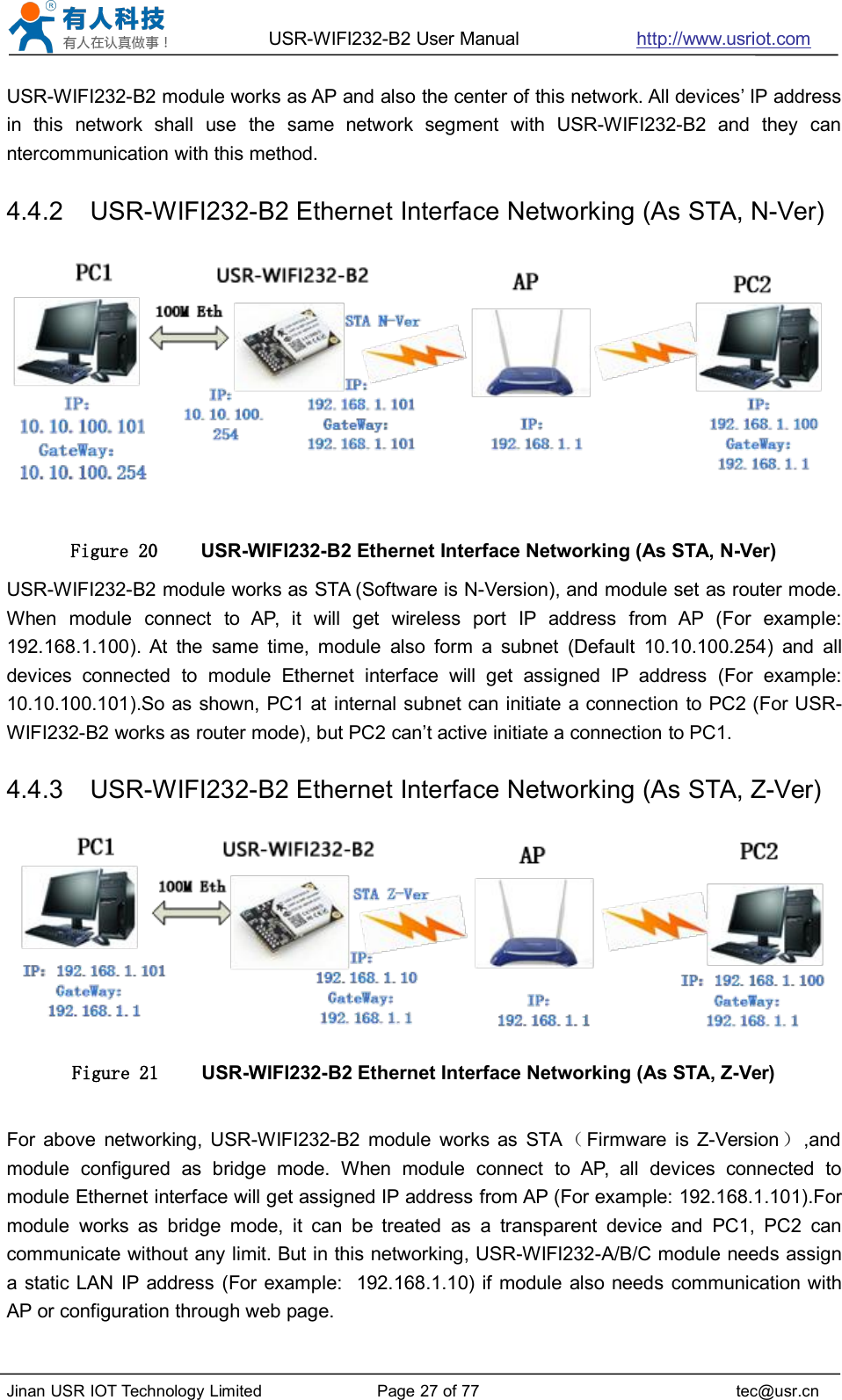 USR-WIFI232-B2 User Manual http://www.usriot.comJinan USR IOT Technology Limited Page 27 of 77 tec@usr.cnUSR-WIFI232-B2 module works as AP and also the center of this network. All devices’ IP addressin this network shall use the same network segment with USR-WIFI232-B2 and they canntercommunication with this method.4.4.2 USR-WIFI232-B2 Ethernet Interface Networking (As STA, N-Ver)Figure 20 USR-WIFI232-B2 Ethernet Interface Networking (As STA, N-Ver)USR-WIFI232-B2 module works as STA (Software is N-Version), and module set as router mode.When module connect to AP, it will get wireless port IP address from AP (For example:192.168.1.100). At the same time, module also form a subnet (Default 10.10.100.254) and alldevices connected to module Ethernet interface will get assigned IP address (For example:10.10.100.101).So as shown, PC1 at internal subnet can initiate a connection to PC2 (For USR-WIFI232-B2 works as router mode), but PC2 can’t active initiate a connection to PC1.4.4.3 USR-WIFI232-B2 Ethernet Interface Networking (As STA, Z-Ver)Figure 21 USR-WIFI232-B2 Ethernet Interface Networking (As STA, Z-Ver)For above networking, USR-WIFI232-B2 module works as STA（Firmware is Z-Version ）,andmodule configured as bridge mode. When module connect to AP, all devices connected tomodule Ethernet interface will get assigned IP address from AP (For example: 192.168.1.101).Formodule works as bridge mode, it can be treated as a transparent device and PC1, PC2 cancommunicate without any limit. But in this networking, USR-WIFI232-A/B/C module needs assigna static LAN IP address (For example: 192.168.1.10) if module also needs communication withAP or configuration through web page.