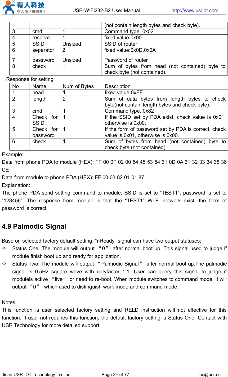 USR-WIFI232-B2 User Manual http://www.usriot.comJinan USR IOT Technology Limited Page 34 of 77 tec@usr.cn(not contain length bytes and check byte).3cmd1Command type, 0x024reserve1fixed value:0x005SSIDUnsizedSSID of router6separator2fixed value:0x0D,0x0A7passwordUnsizedPassword of router8check1Sum of bytes from head (not contained) byte tocheck byte (not contained).Response for settingNoNameNum of BytesDescription1head1fixed value:0xFF2length2Sum of data bytes from length bytes to checkbyte(not contain length bytes and check byte).3cmd1Command type, 0x824Check forSSID1If the SSID set by PDA exist, check value is 0x01,otherwise is 0x00.5Check forpassword1If the form of password set by PDA is correct, checkvalue is 0x01, otherwise is 0x00.6check1Sum of bytes from head (not contained) byte tocheck byte (not contained).Example:Data from phone PDA to module (HEX): FF 00 0F 02 00 54 45 53 54 31 0D 0A 31 32 33 34 35 36CEData from module to phone PDA (HEX): FF 00 03 82 01 01 87Explanation:The phone PDA send setting command to module, SSID is set to “TEST1”, password is set to“123456”. The response from module is that the “TEST1” Wi-Fi network exist, the form ofpassword is correct.4.9 Palmodic SignalBase on selected factory default setting, “nReady” signal can have two output statuses:Status One: The module will output “0”after normal boot up. This signal used to judge ifmodule finish boot up and ready for application.Status Two: The module will output “Palmodic Signal”after normal boot up.The palmodicsignal is 0.5Hz square wave with dutyfactor 1:1. User can query this signal to judge ifmoduleis active “live”or need to re-boot. When module switches to command mode, it willoutput “0”, which used to distinguish work mode and command mode.Notes:This function is user selected factory setting and RELD instruction will not effective for thisfunction. If user not requires this function, the default factory setting is Status One. Contact withUSR Technology for more detailed support.