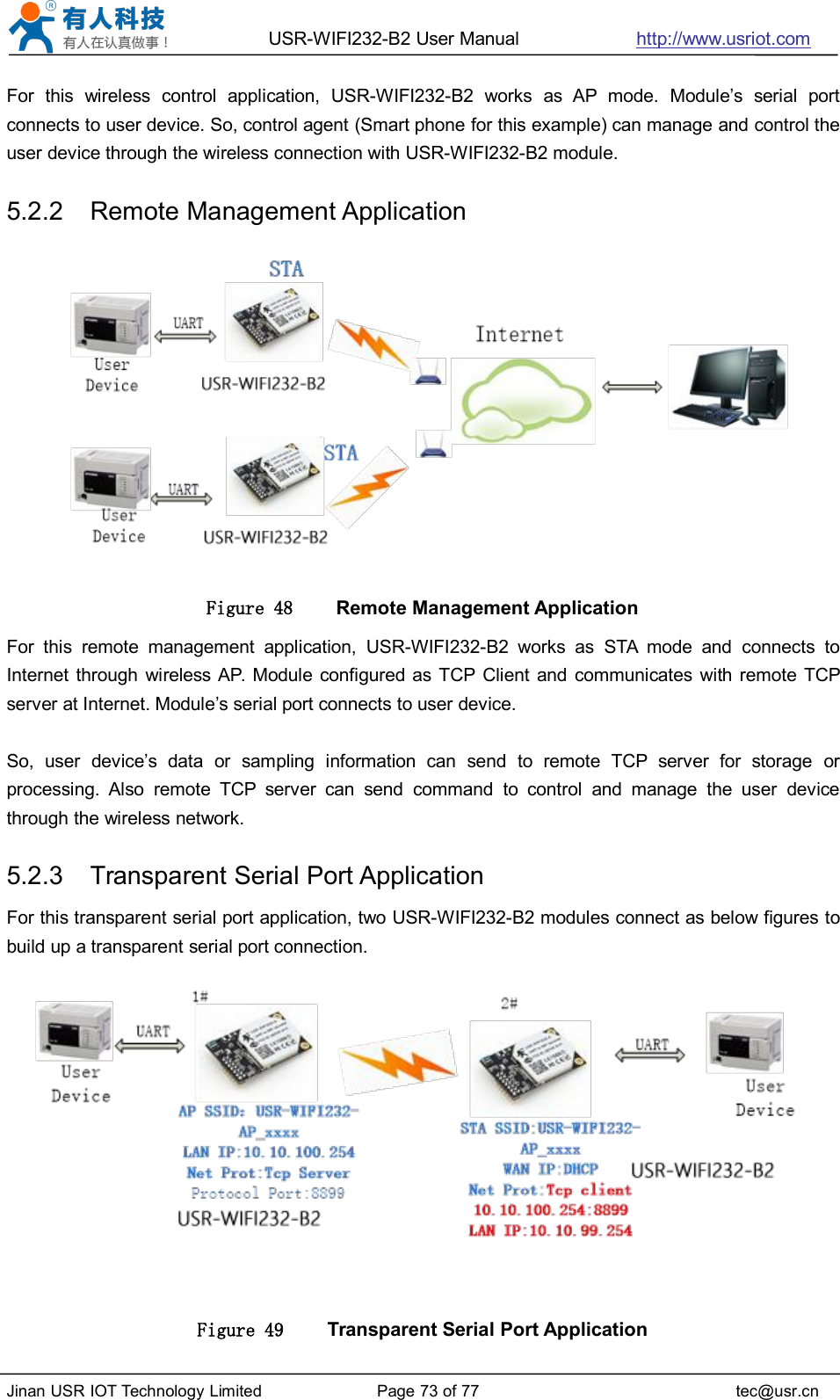 USR-WIFI232-B2 User Manual http://www.usriot.comJinan USR IOT Technology Limited Page 73 of 77 tec@usr.cnFor this wireless control application, USR-WIFI232-B2 works as AP mode. Module’s serial portconnects to user device. So, control agent (Smart phone for this example) can manage and control theuser device through the wireless connection with USR-WIFI232-B2 module.5.2.2 Remote Management ApplicationFigure 48 Remote Management ApplicationFor this remote management application, USR-WIFI232-B2 works as STA mode and connects toInternet through wireless AP. Module configured as TCP Client and communicates with remote TCPserver at Internet. Module’s serial port connects to user device.So, user device’s data or sampling information can send to remote TCP server for storage orprocessing. Also remote TCP server can send command to control and manage the user devicethrough the wireless network.5.2.3 Transparent Serial Port ApplicationFor this transparent serial port application, two USR-WIFI232-B2 modules connect as below figures tobuild up a transparent serial port connection.Figure 49 Transparent Serial Port Application