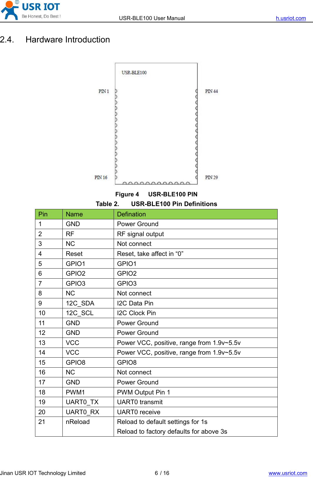 USR-BLE100 User Manual h.usriot.comJinan USR IOT Technology Limited / 16 www.usriot.com62.4. Hardware IntroductionFigure 4 USR-BLE100 PINTable 2. USR-BLE100 Pin DefinitionsPinNameDefination1GNDPower Ground2RFRF signal output3NCNot connect4ResetReset, take affect in “0”5GPIO1GPIO16GPIO2GPIO27GPIO3GPIO38NCNot connect912C_SDAI2C Data Pin1012C_SCLI2C Clock Pin11GNDPower Ground12GNDPower Ground13VCCPower VCC, positive, range from 1.9v~5.5v14VCCPower VCC, positive, range from 1.9v~5.5v15GPIO8GPIO816NCNot connect17GNDPower Ground18PWM1PWM Output Pin 119UART0_TXUART0 transmit20UART0_RXUART0 receive21nReloadReload to default settings for 1sReload to factory defaults for above 3s