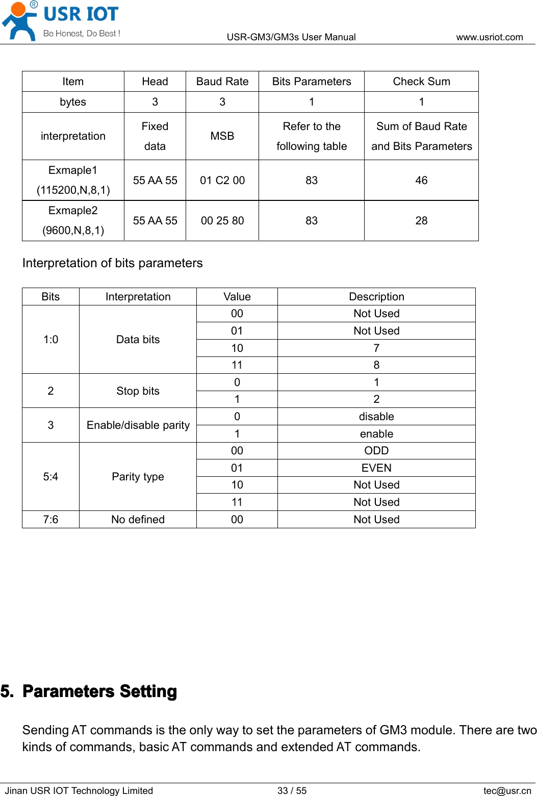 USR-GM3/GM3sUserManualwww.usriot.comJinanUSRIOTTechnologyLimited33/55tec@usr.cnInterpretationofbitsparametersBitsInterpretationValueDescription1:0Databits00NotUsed01NotUsed1071182Stopbits01123Enable/disableparity0disable1enable5:4Paritytype00ODD01EVEN10NotUsed11NotUsed7:6Nodefined00NotUsed5.5.5.5.ParametersP arametersParametersParametersSettingS ettingSettingSettingSendingATcommandsistheonlywaytosettheparametersofGM3module.Therearetwokindsofcommands,basicATcommandsandextendedATcommands.ItemHeadBaudRateBitsParametersCheckSumbytes3311interpretationFixeddataMSBRefertothefollowingtableSumofBaudRateandBitsParametersExmaple1(115200,N,8,1)55AA5501C2008346Exmaple2(9600,N,8,1)55AA550025808328