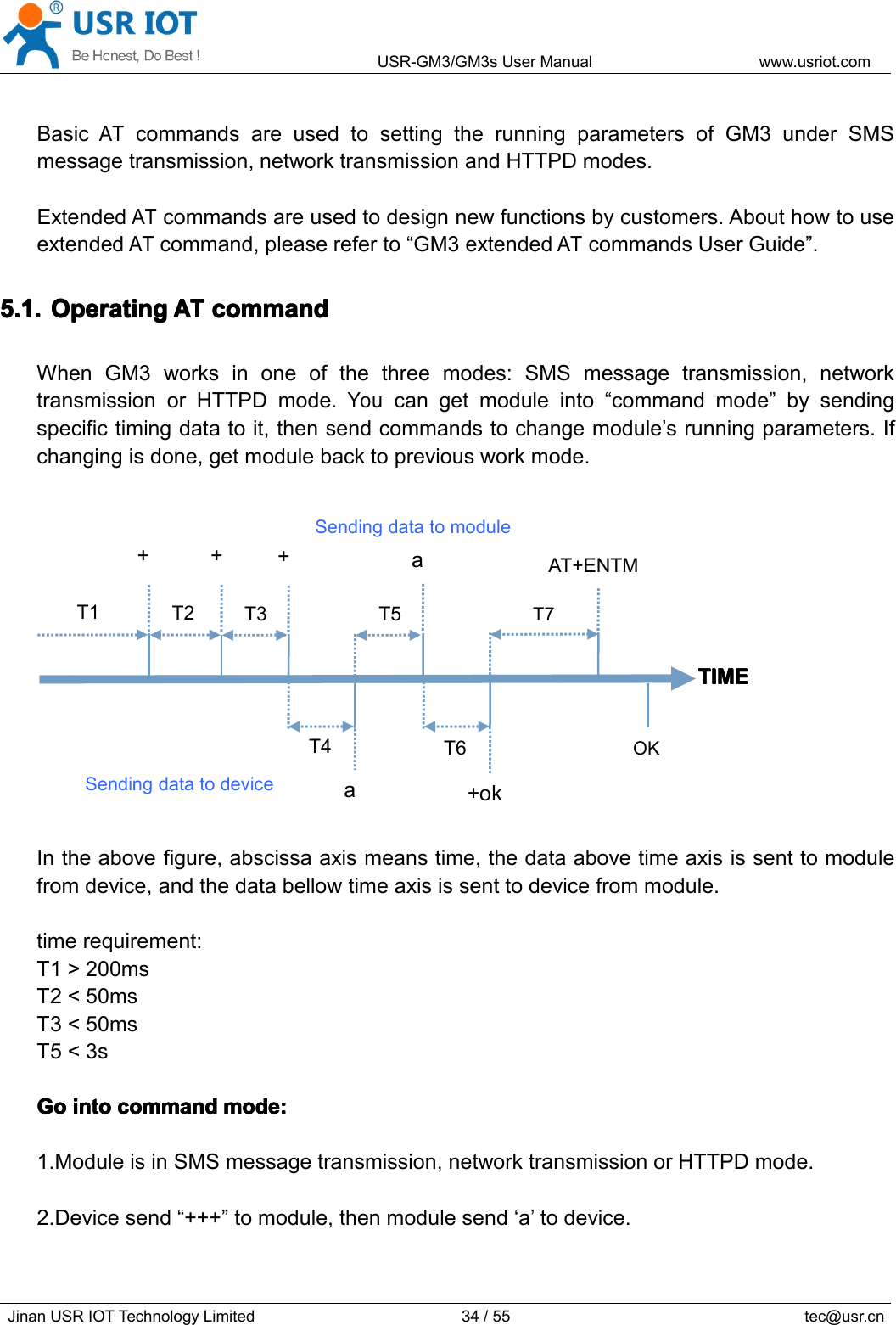 USR-GM3/GM3sUserManualwww.usriot.comJinanUSRIOTTechnologyLimited34/55tec@usr.cnBasicATcommandsareusedtosettingtherunningparametersofGM3underSMSmessagetransmission,networktransmissionandHTTPDmodes.ExtendedATcommandsareusedtodesignnewfunctionsbycustomers.AbouthowtouseextendedATcommand,pleasereferto“GM3extendedATcommandsUserGuide”.5.1.5.1.5.1.5.1.OperatingO peratingOperatingOperatingATA TATATcommandc ommandcommandcommandWhenGM3worksinoneofthethreemodes:SMSmessagetransmission,networktransmissionorHTTPDmode.Youcangetmoduleinto“commandmode”bysendingspecifictimingdatatoit,thensendcommandstochangemodule’srunningparameters.Ifchangingisdone,getmodulebacktopreviousworkmode.Intheabovefigure,abscissaaxismeanstime,thedataabovetimeaxisissenttomodulefromdevice,andthedatabellowtimeaxisissenttodevicefrommodule.timerequirement:T1&gt;200msT2&lt;50msT3&lt;50msT5&lt;3sGoGoGoGointoi ntointointocommandc ommandcommandcommandmode:m ode:mode:mode:1.ModuleisinSMSmessagetransmission,networktransmissionorHTTPDmode.2.Devicesend“+++”tomodule,thenmodulesend‘a’todevice.T7 T5T1T2T4T3T6SendingdatatodeviceTIMET IMETIMETIME+Sendingdatatomodule++aa+okAT+ENTMOK