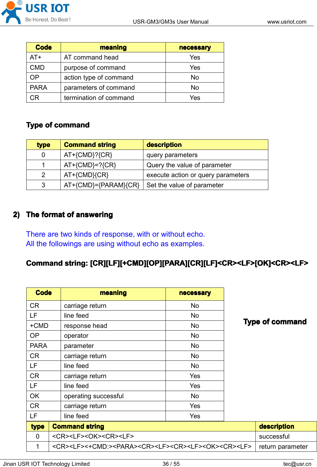 USR-GM3/GM3sUserManualwww.usriot.comJinanUSRIOTTechnologyLimited36/55tec@usr.cnTypeT ypeTypeTypeofo fofofcommandc ommandcommandcommandtypetypetypetype CommandCommandCommandCommandstrings tringstringstring descriptiondescriptiondescriptiondescription0AT+{CMD}?{CR}queryparameters1AT+{CMD}=?{CR}Querythevalueofparameter2AT+{CMD}{CR}executeactionorqueryparameters3AT+{CMD}={PARAM}{CR}Setthevalueofparameter2)2)2)2)TheT heTheTheformatf ormatformatformatofo fofofansweringa nsweringansweringansweringTherearetwokindsofresponse,withorwithoutecho.Allthefollowingsareusingwithoutechoasexamples.CommandCommandCommandCommandstring:s tring:string:string:[CR][LF][+CMD][OP][PARA][CR][LF]&lt;CR&gt;&lt;LF&gt;[OK]&lt;CR&gt;&lt;LF&gt;[ CR][LF][+CMD][OP][PARA][CR][LF]&lt;CR&gt;&lt;LF&gt;[OK]&lt;CR&gt;&lt;LF&gt;[CR][LF][+CMD][OP][PARA][CR][LF]&lt;CR&gt;&lt;LF&gt;[OK]&lt;CR&gt;&lt;LF&gt;[CR][LF][+CMD][OP][PARA][CR][LF]&lt;CR&gt;&lt;LF&gt;[OK]&lt;CR&gt;&lt;LF&gt;TypeT ypeTypeTypeofo fofofcommandc ommandcommandcommandtypetypetypetype CommandCommandCommandCommandstrings tringstringstring descriptiondescriptiondescriptiondescription0&lt;CR&gt;&lt;LF&gt;&lt;OK&gt;&lt;CR&gt;&lt;LF&gt;successful1&lt;CR&gt;&lt;LF&gt;&lt;+CMD:&gt;&lt;PARA&gt;&lt;CR&gt;&lt;LF&gt;&lt;CR&gt;&lt;LF&gt;&lt;OK&gt;&lt;CR&gt;&lt;LF&gt;returnparameterCodeCodeCodeCode meaningmeaningmeaningmeaning necessarynecessarynecessarynecessaryAT+ATcommandheadYesCMDpurposeofcommandYesOPactiontypeofcommandNoPARAparametersofcommandNoCRterminationofcommandYesCodeCodeCodeCode meaningmeaningmeaningmeaning necessarynecessarynecessarynecessaryCRcarriagereturnNoLFlinefeedNo+CMDresponseheadNoOPoperatorNoPARAparameterNoCRcarriagereturnNoLFlinefeedNoCRcarriagereturnYesLFlinefeedYesOKoperatingsuccessfulNoCRcarriagereturnYesLFlinefeedYes