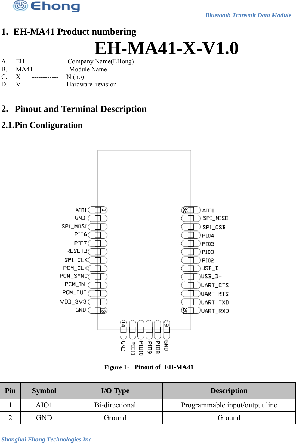                                                                        Bluetooth Transmit Data Module                                                          Shanghai Ehong Technologies Inc 1. EH-MA41 Product numbering EH-MA41-X-V1.0 A.   EH     -------------    Company Name(EHong) B.   MA41  ------------    Module Name         C.   X       ------------     N (no) D.   V       ------------     Hardware  revision  2.  Pinout and Terminal Description 2.1. Pin Configuration   Figure 1： Pinout of  EH-MA41  Pin  Symbol  I/O Type Description 1  AIO1 Bi-directional  Programmable input/output line 2  GND  Ground  Ground 