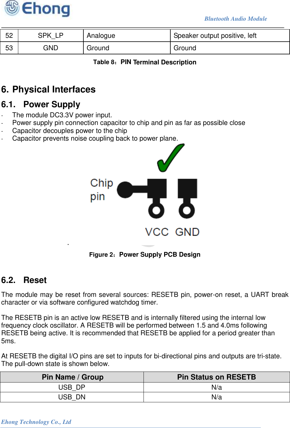                                                                             Bluetooth Audio Module                                                           Ehong Technology Co., Ltd   52 SPK_LP Analogue Speaker output positive, left 53 GND Ground Ground Table 8：PIN Terminal Description  6. Physical Interfaces 6.1.  Power Supply  -  The module DC3.3V power input.  -  Power supply pin connection capacitor to chip and pin as far as possible close -  Capacitor decouples power to the chip  -  Capacitor prevents noise coupling back to power plane. .  Figure 2：Power Supply PCB Design  6.2.  Reset The module may be reset from several sources: RESETB pin, power-on reset, a UART break character or via software configured watchdog timer. The RESETB pin is an active low RESETB and is internally filtered using the internal low frequency clock oscillator. A RESETB will be performed between 1.5 and 4.0ms following RESETB being active. It is recommended that RESETB be applied for a period greater than 5ms. At RESETB the digital I/O pins are set to inputs for bi-directional pins and outputs are tri-state. The pull-down state is shown below.  Pin Name / Group Pin Status on RESETB USB_DP N/a USB_DN N/a 