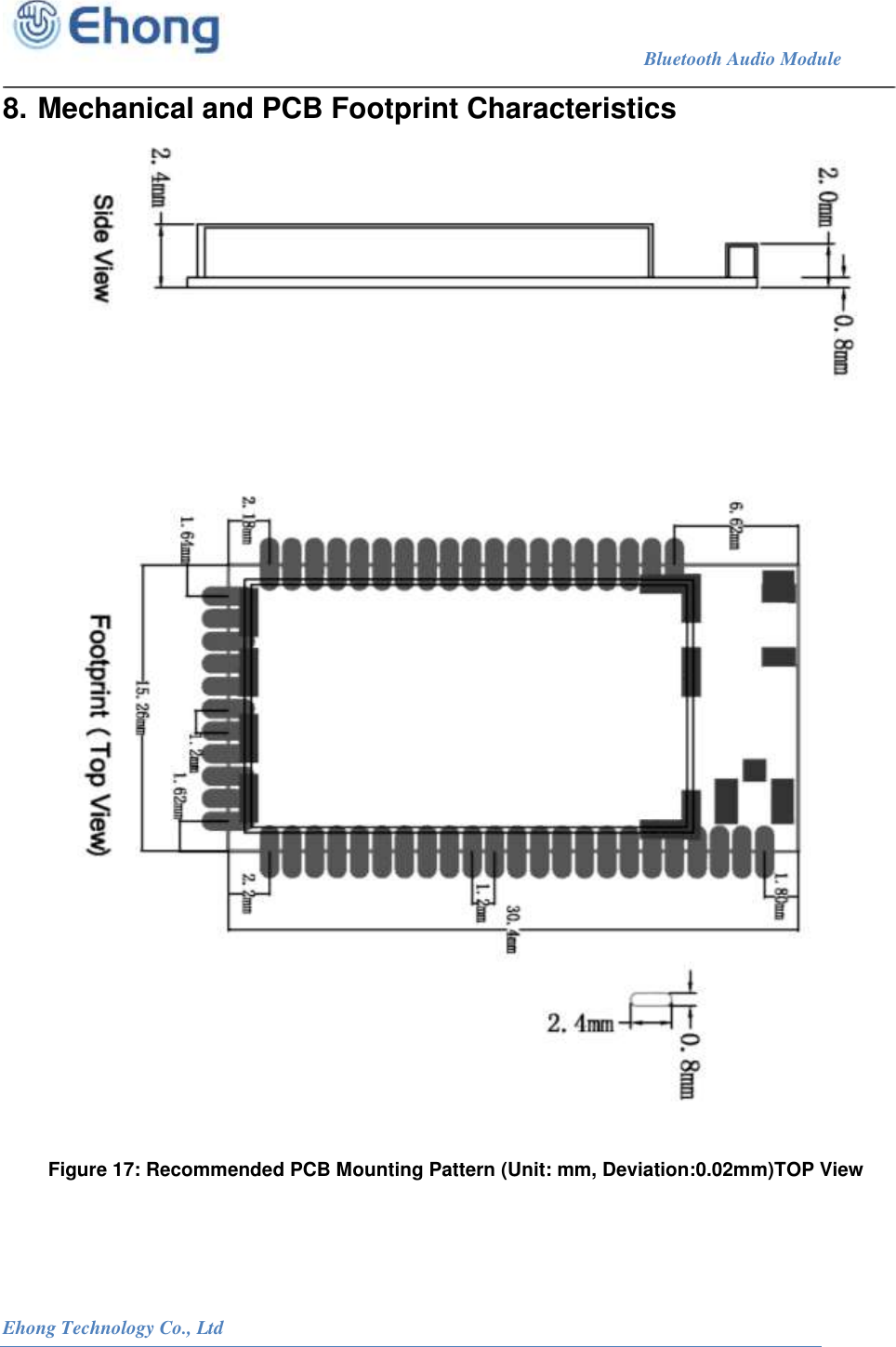                                                                             Bluetooth Audio Module                                                           Ehong Technology Co., Ltd   8. Mechanical and PCB Footprint Characteristics   Figure 17: Recommended PCB Mounting Pattern (Unit: mm, Deviation:0.02mm)TOP View     
