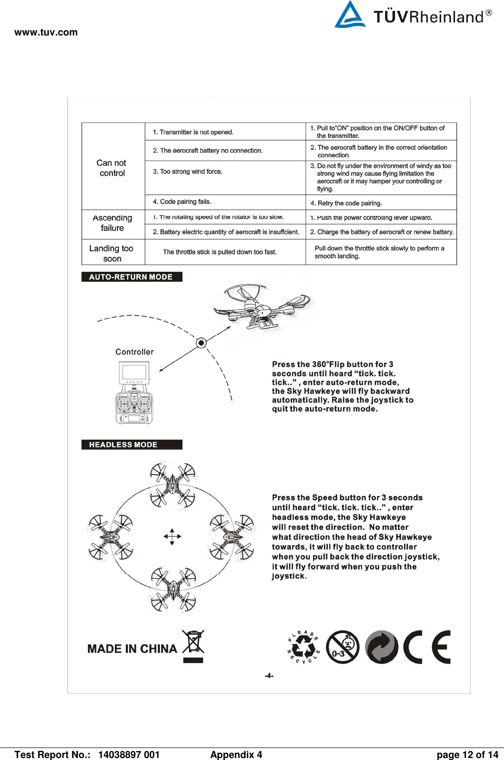 www.tuv.com   Test Report No.:  14038897 001  Appendix 4  page 12 of 14  