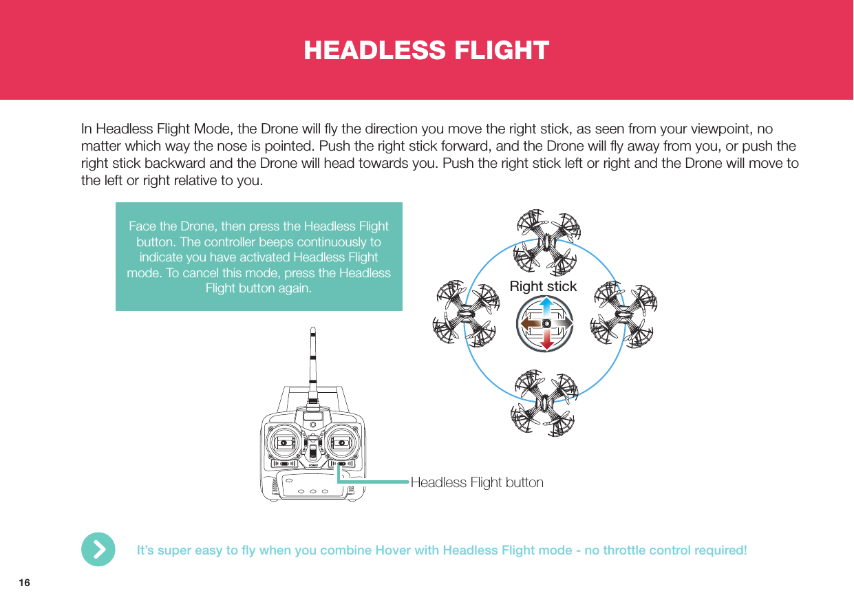 16HEADLESS FLIGHTIn Headless Flight Mode, the Drone will ﬂy the direction you move the right stick, as seen from your viewpoint, no matter which way the nose is pointed. Push the right stick forward, and the Drone will ﬂy away from you, or push the right stick backward and the Drone will head towards you. Push the right stick left or right and the Drone will move to the left or right relative to you.Headless Flight buttonFace the Drone, then press the Headless Flight button. The controller beeps continuously to indicate you have activated Headless Flight mode. To cancel this mode, press the Headless Flight button again. Right stickIt’s super easy to ﬂy when you combine Hover with Headless Flight mode - no throttle control required!