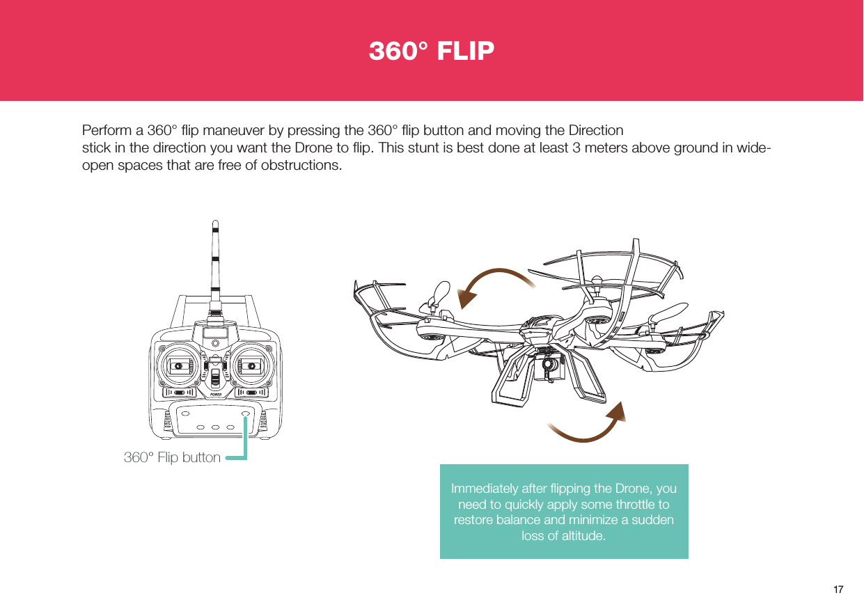 17360° Flip buttonImmediately after ﬂipping the Drone, you need to quickly apply some throttle to restore balance and minimize a sudden loss of altitude.360° FLIPPerform a 360° ﬂip maneuver by pressing the 360° ﬂip button and moving the Directionstick in the direction you want the Drone to ﬂip. This stunt is best done at least 3 meters above ground in wide-open spaces that are free of obstructions. 