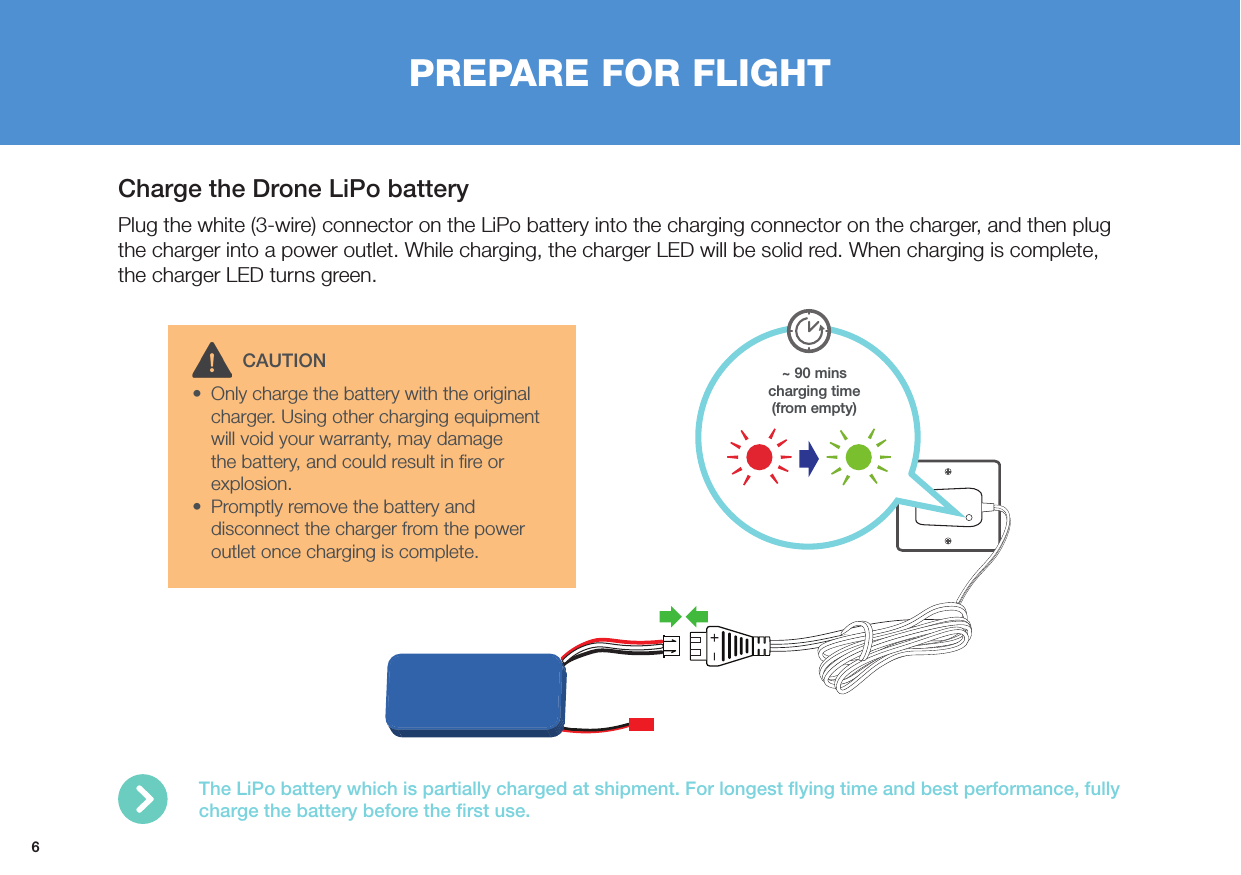 6PREPARE FOR FLIGHTCharge the Drone LiPo batteryPlug the white (3-wire) connector on the LiPo battery into the charging connector on the charger, and then plug the charger into a power outlet. While charging, the charger LED will be solid red. When charging is complete, the charger LED turns green.  •  Only charge the battery with the original charger. Using other charging equipment will void your warranty, may damage the battery, and could result in ﬁre or explosion.•  Promptly remove the battery and disconnect the charger from the power outlet once charging is complete.CAUTIONThe LiPo battery which is partially charged at shipment. For longest ﬂying time and best performance, fully charge the battery before the ﬁrst use. ~ 90 mins charging time (from empty)