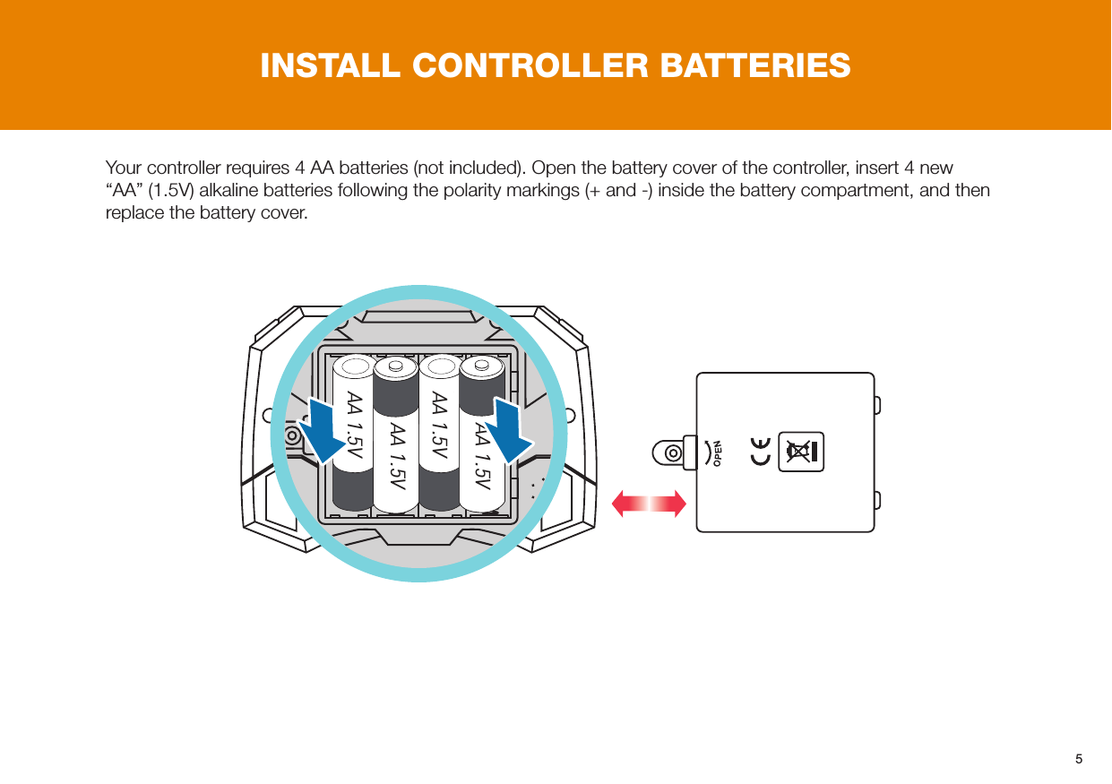 5INSTALL CONTROLLER BATTERIESYour controller requires 4 AA batteries (not included). Open the battery cover of the controller, insert 4 new “AA” (1.5V) alkaline batteries following the polarity markings (+ and -) inside the battery compartment, and then replace the battery cover.AA 1.5VAA 1.5VAA 1.5VAA 1.5V