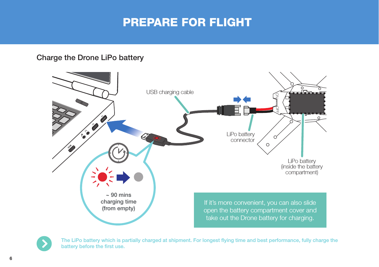 6PREPARE FOR FLIGHTCharge the Drone LiPo battery The LiPo battery which is partially charged at shipment. For longest ﬂying time and best performance, fully charge the battery before the ﬁrst use. HDMI~ 90 mins charging time (from empty)USB charging cableLiPo battery connectorLiPo battery  (inside the battery compartment)If it’s more convenient, you can also slide open the battery compartment cover and take out the Drone battery for charging.
