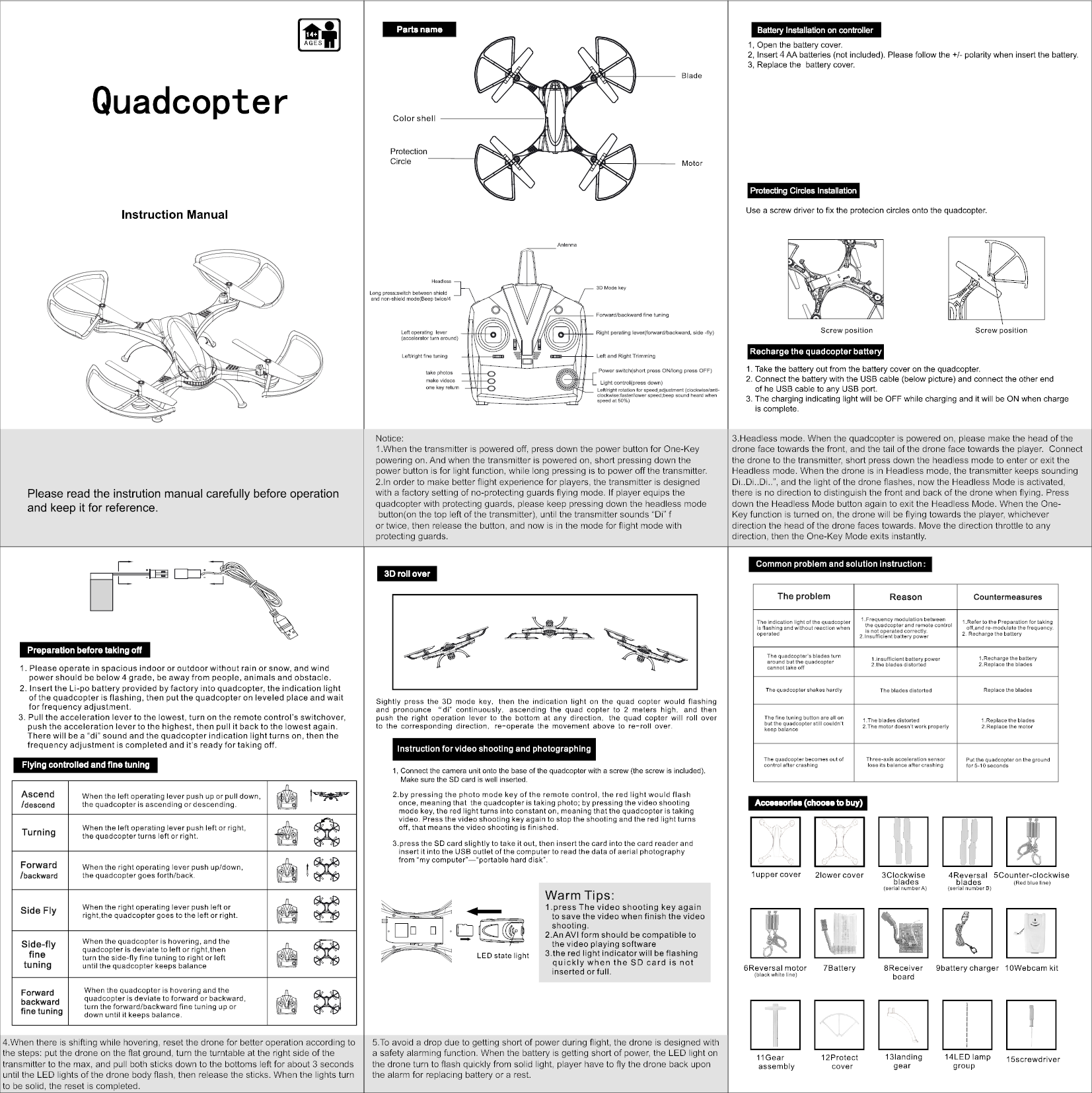Notice:1.When the transmitter is powered off, press down the power button for One-Key powering on. And when the transmitter is powered on, short pressing down the power button is for light function, while long pressing is to power off the transmitter. 2.In order to make better flight experience for players, the transmitter is designed with a factory setting of no-protecting guards flying mode. If player equips the quadcopter with protecting guards, please keep pressing down the headless mode button(on the top left of the transmitter), until the transmitter sounds “Di” for twice, then release the button, and now is in the mode for flight mode with protecting guards.3.Headless mode. When the quadcopter is powered on, please make the head of the drone face towards the front, and the tail of the drone face towards the player.  Connect the drone to the transmitter, short press down the headless mode to enter or exit the Headless mode. When the drone is in Headless mode, the transmitter keeps sounding Di..Di..Di..”, and the light of the drone flashes, now the Headless Mode is activated, there is no direction to distinguish the front and back of the drone when flying. Press down the Headless Mode button again to exit the Headless Mode. When the One-Key function is turned on, the drone will be flying towards the player, whichever direction the head of the drone faces towards. Move the direction throttle to any direction, then the One-Key Mode exits instantly.4.When there is shifting while hovering, reset the drone for better operation according to the steps: put the drone on the flat ground, turn the turntable at the right side of the transmitter to the max, and pull both sticks down to the bottoms left for about 3 seconds until the LED lights of the drone body flash, then release the sticks. When the lights turn to be solid, the reset is completed.5.To avoid a drop due to getting short of power during flight, the drone is designed with a safety alarming function. When the battery is getting short of power, the LED light on the drone turn to flash quickly from solid light, player have to fly the drone back upon the alarm for replacing battery or a rest.4