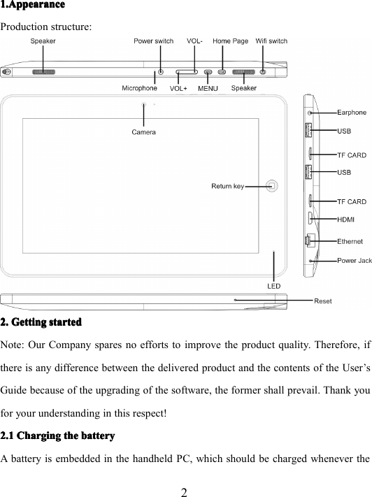 21.1.1.1. AppearanceAppearanceAppearanceAppearanceProduction structure:2.2.2.2. GettingGettingGettingGetting startedstartedstartedstartedNote: O u r Company spares no efforts to improve the product quality. Therefore, ifthere is any difference between the delivered product and the contents of the User’sGuide because of the upgrading of the software, the former shall prevail. Thank youfor your understanding in this respect!2.12.12.12.1 ChargingChargingChargingCharging thethethethe batterybatterybatterybatteryA battery is embedded in the handheld PC, which should be charged whenever the