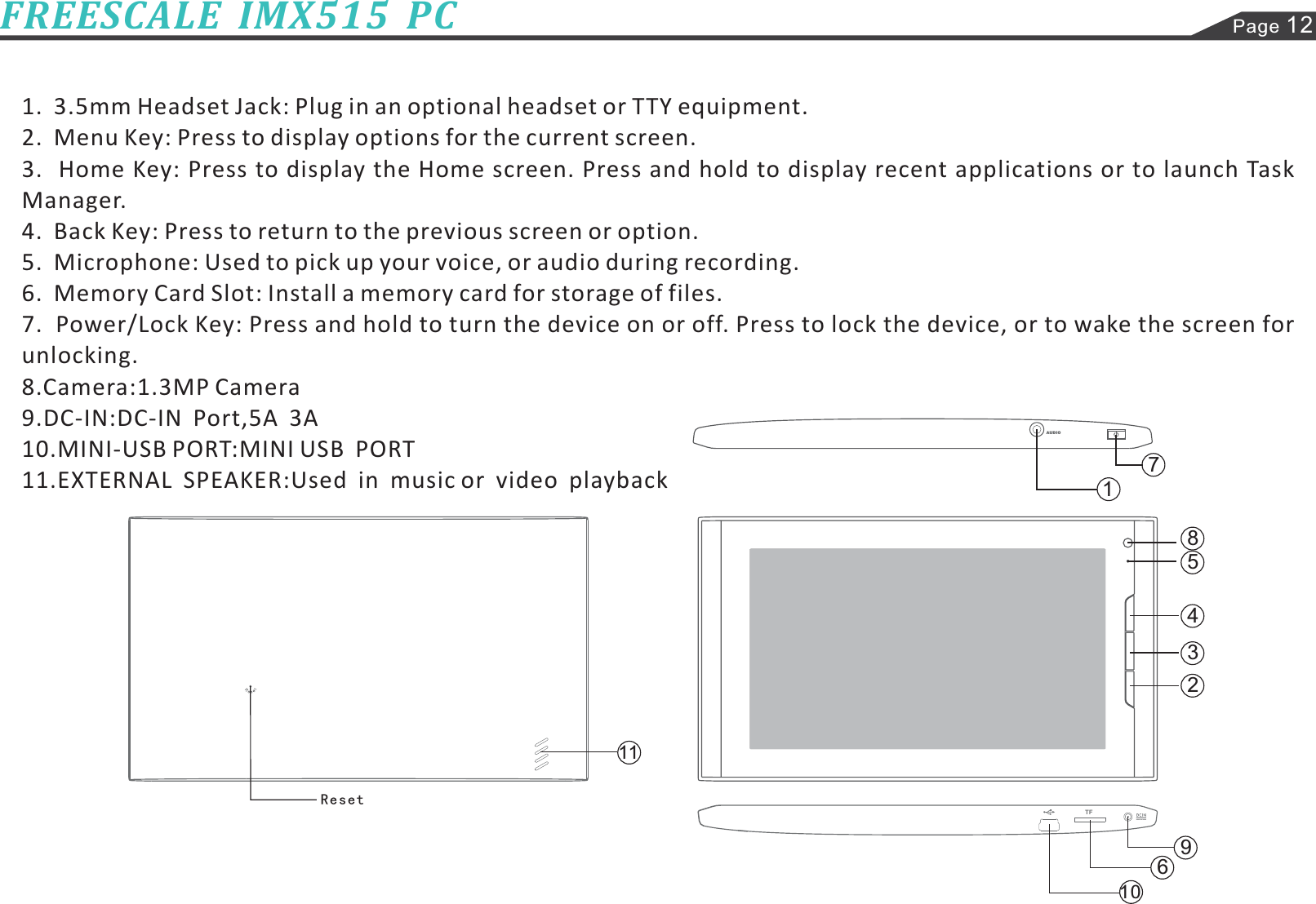 Page 12FREESCALE  IMX515  PC1.  3.5mm Headset Jack: Plug in an optional headset or TTY equipment.2.  Menu Key: Press to display options for the current screen.3. Home Key: Press to display the Home screen. Press and hold to display recent applications or to launch TaskManager.4.  Back Key: Press to return to the previous screen or option.5.  Microphone: Used to pick up your voice, or audio during recording.6.  Memory Card Slot: Install a memory card for storage of files.7. Power/Lock Key: Press and hold to turn the device on or off. Press to lock the device, or to wake the screen forunlocking.8.Camera:1.3MP Camera9.DC-IN:DC-IN  Port,5A  3A10.MINI-USB PORT:MINI USB  PORT11.EXTERNAL  SPEAKER:Used  in  music or  video  playback 1234TFAUDIOReset756891011