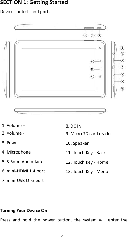 SECTION 1: Getting StartedDevice controls and ports 1. Volume +2. Volume -3. Power4. Microphone5. 3.5mm Audio Jack6. mini-HDMI 1.4 port7. mini-USB OTG port8. DC IN9. Micro SD card reader10. Speaker11. Touch Key - Back12. Touch Key - Home13. Touch Key - MenuTurning Your Device On Press  and  hold   the   power  button,  the   system   will   enter   the 4