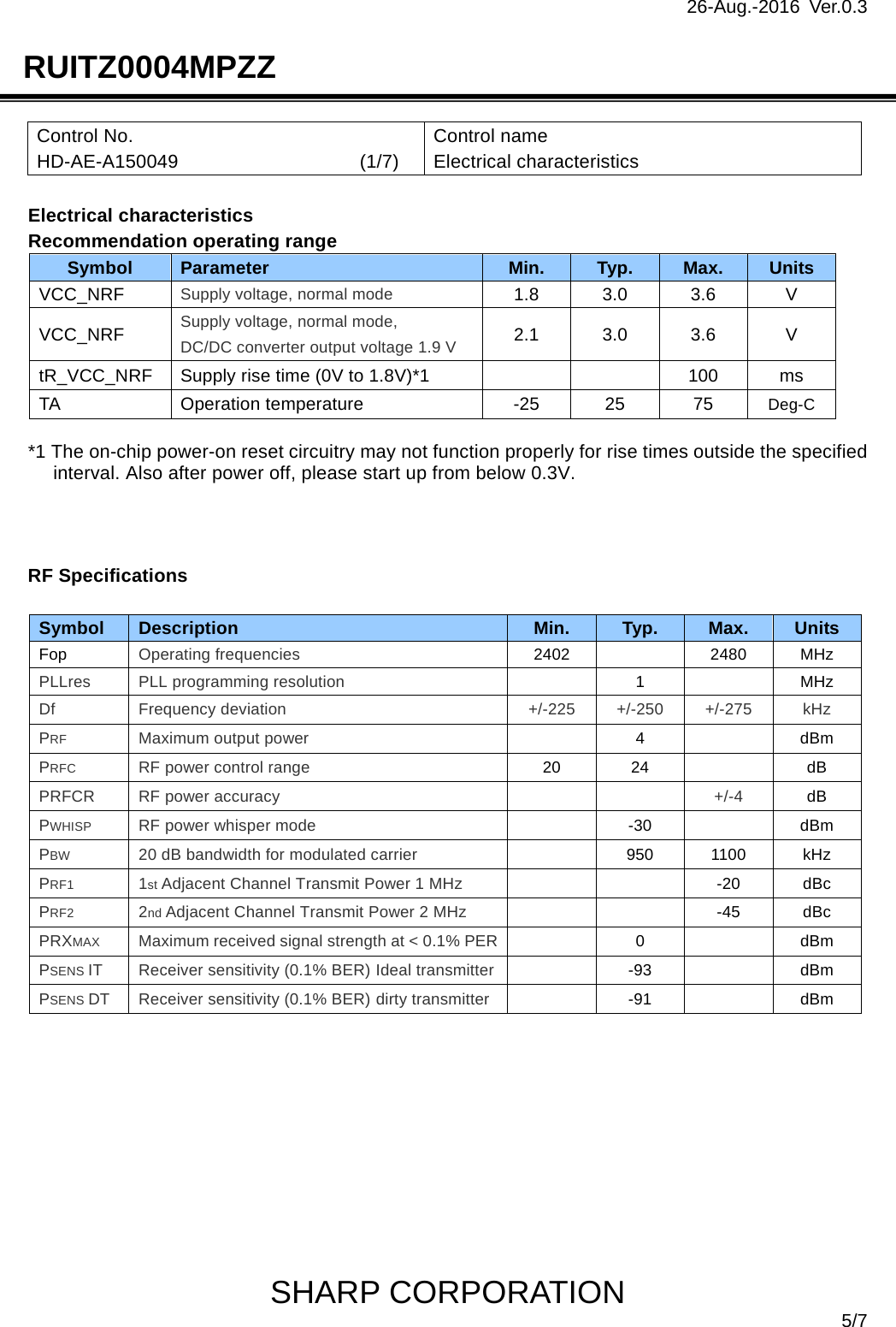 26-Aug.-2016 Ver.0.3                                                                               SHARP CORPORATION  5/7 RUITZ0004MPZZ Control No. HD-AE-A150049                   (1/7) Control name Electrical characteristics  Electrical characteristics Recommendation operating range Symbol  Parameter  Min.  Typ.  Max.  Units VCC_NRF Supply voltage, normal mode 1.8 3.0 3.6 V VCC_NRF Supply voltage, normal mode,   DC/DC converter output voltage 1.9 V 2.1 3.0 3.6 V tR_VCC_NRF Supply rise time (0V to 1.8V)*1   100 ms TA Operation temperature -25 25 75 Deg-C  *1 The on-chip power-on reset circuitry may not function properly for rise times outside the specified interval. Also after power off, please start up from below 0.3V.    RF Specifications  Symbol  Description  Min.  Typ.  Max.  Units Fop  Operating frequencies 2402  2480 MHz PLLres PLL programming resolution  1  MHz Df Frequency deviation +/-225 +/-250 +/-275 kHz PRF Maximum output power  4  dBm PRFC RF power control range 20 24  dB PRFCR RF power accuracy   +/-4 dB PWHISP RF power whisper mode  -30  dBm PBW 20 dB bandwidth for modulated carrier  950 1100 kHz PRF1 1st Adjacent Channel Transmit Power 1 MHz    -20 dBc PRF2 2nd Adjacent Channel Transmit Power 2 MHz    -45 dBc PRXMAX Maximum received signal strength at &lt; 0.1% PER  0  dBm PSENS IT Receiver sensitivity (0.1% BER) Ideal transmitter  -93  dBm PSENS DT Receiver sensitivity (0.1% BER) dirty transmitter  -91  dBm           