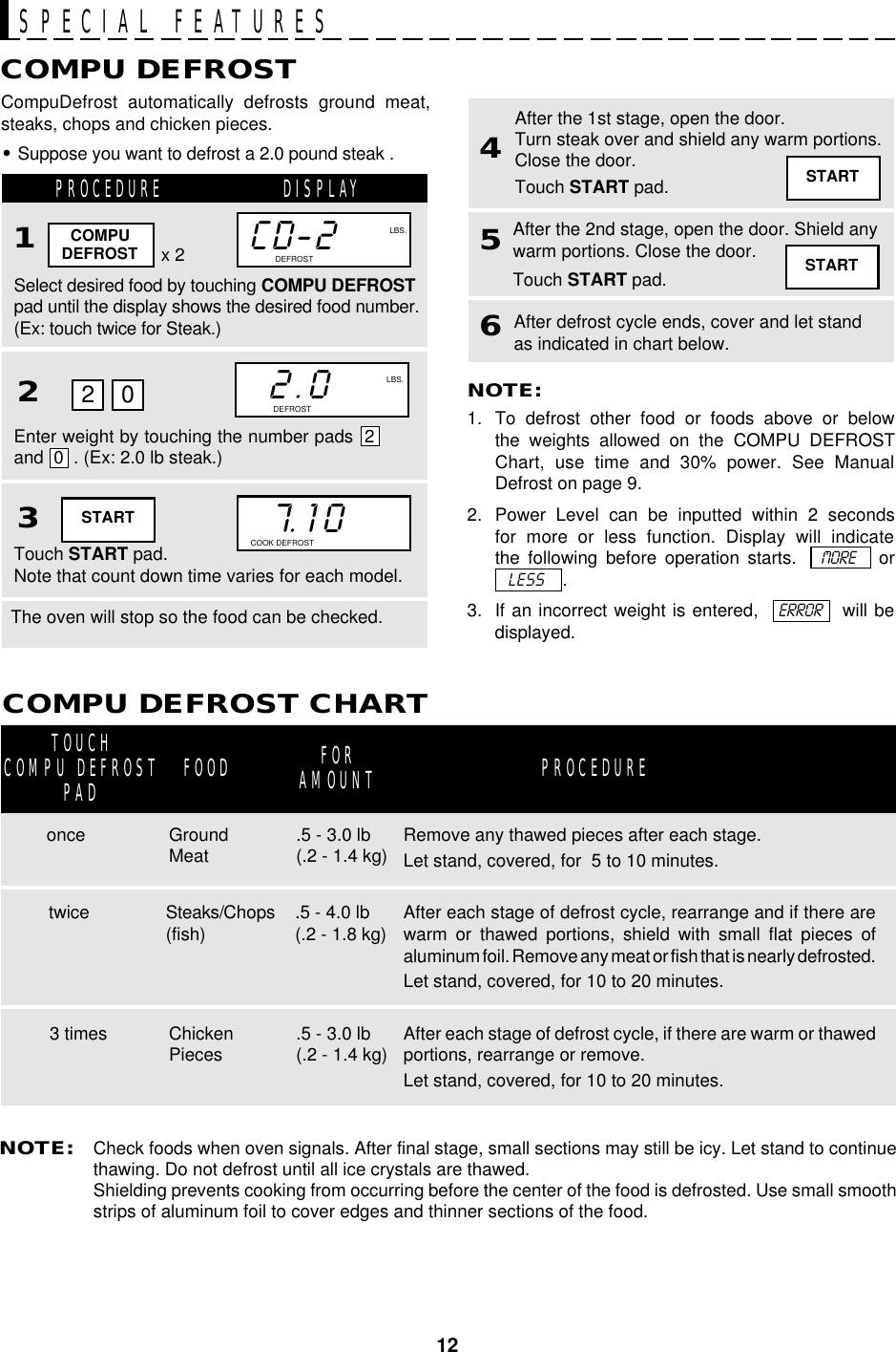 12SPECIAL FEATURESCOMPU DEFROSTCompuDefrost automatically defrosts ground meat,steaks, chops and chicken pieces.•Suppose you want to defrost a 2.0 pound steak .PROCEDURE DISPLAY1x 2Select desired food by touching COMPU DEFROSTpad until the display shows the desired food number.(Ex: touch twice for Steak.)COMPUDEFROST2 0Touch START pad.Note that count down time varies for each model.The oven will stop so the food can be checked.START23NOTE:1. To defrost other food or foods above or belowthe weights allowed on the COMPU DEFROSTChart, use time and 30% power. See ManualDefrost on page 9.2. Power Level can be inputted within 2 secondsfor more or less function. Display will indicatethe following before operation starts.   MORE   or..  LESS     .3. If an incorrect weight is entered,   ERROR   will bedisplayed.456After the 2nd stage, open the door. Shield anywarm portions. Close the door.Touch START pad.After defrost cycle ends, cover and let standas indicated in chart below.Touch START pad.After the 1st stage, open the door.Turn steak over and shield any warm portions.Close the door. STARTSTARTNOTE:Check foods when oven signals. After final stage, small sections may still be icy. Let stand to continuethawing. Do not defrost until all ice crystals are thawed.Shielding prevents cooking from occurring before the center of the food is defrosted. Use small smoothstrips of aluminum foil to cover edges and thinner sections of the food.COMPU DEFROST CHARTGroundMeatoncetwiceRemove any thawed pieces after each stage.Let stand, covered, for  5 to 10 minutes.3 timesTOUCHCOMPU DEFROSTPAD FOOD FORAMOUNT PROCEDUREChickenPieces.5 - 3.0 lb(.2 - 1.4 kg).5 - 3.0 lb(.2 - 1.4 kg)Steaks/Chops(fish) .5 - 4.0 lb(.2 - 1.8 kg) After each stage of defrost cycle, rearrange and if there arewarm or thawed portions, shield with small flat pieces ofaluminum foil. Remove any meat or fish that is nearly defrosted.Let stand, covered, for 10 to 20 minutes.After each stage of defrost cycle, if there are warm or thawedportions, rearrange or remove.Let stand, covered, for 10 to 20 minutes.CD-2NO.LBS.CUPSOZ.COOK DEFROSTC2.0NO.LBS.CUPSOZ.COOK DEFROSTC7. 1 0NO.LBS.CUPSOZ.COOK DEFROSTEnter weight by touching the number pads  2and  0  . (Ex: 2.0 lb steak.)