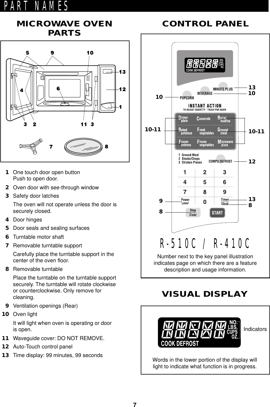 7PART NAMES1One touch door open buttonPush to open door.2Oven door with see-through window3Safety door latchesThe oven will not operate unless the door issecurely closed.4Door hinges5Door seals and sealing surfaces6Turntable motor shaft7Removable turntable supportCarefully place the turntable support in thecenter of the oven floor.8Removable turntablePlace the turntable on the turntable supportsecurely. The turntable will rotate clockwiseor counterclockwise. Only remove forcleaning.9Ventilation openings (Rear)10 Oven lightIt will light when oven is operating or dooris open.11 Waveguide cover: DO NOT REMOVE.12 Auto-Touch control panel13 Time display: 99 minutes, 99 secondsMICROWAVE OVENPARTSNumber next to the key panel illustrationindicates page on which there are a featuredescription and usage information.R-510C / R-410CCONTROL PANELVISUAL DISPLAYWords in the lower portion of the display willlight to indicate what function is in progress.Indicators10-11139810-11121381010
