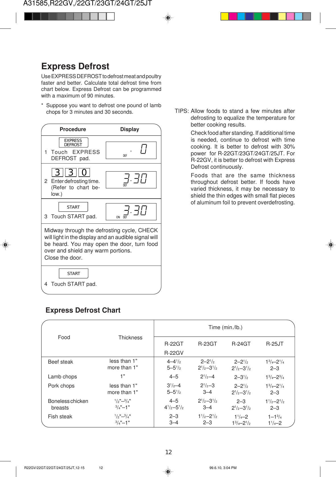 A31585,R22GV,/22GT/23GT/24GT/25JT12Express Defrost ChartTIPS: Allow foods to stand a few minutes afterdefrosting to equalize the temperature forbetter cooking results.Check food after standing. If additional timeis needed, continue to defrost with timecooking. It is better to defrost with 30%power  for R-22GT/23GT/24GT/25JT. ForR-22GV, it is better to defrost with ExpressDefrost continuously.Foods that are the same thicknessthroughout defrost better. If foods havevaried thickness, it may be necessary toshield the thin edges with small flat piecesof aluminum foil to prevent overdefrosting.Express DefrostUse EXPRESS DEFROST to defrost meat and poultryfaster and better. Calculate total defrost time fromchart below. Express Defrost can be programmedwith a maximum of 90 minutes.* Suppose you want to defrost one pound of lambchops for 3 minutes and 30 seconds.Procedure         DisplayDEFDEFEXPRESSDEFROST1 Touch EXPRESSDEFROST  pad.2 Enter defrosting time.(Refer to chart be-low.)3 Touch START pad.4 Touch START pad.330STARTDEFONMidway through the defrosting cycle, CHECKwill light in the display and an audible signal willbe heard. You may open the door, turn foodover and shield any warm portions.Close the door.START less than 1&quot;more than 1&quot;1&quot; less than 1&quot;more than 1&quot;1/2&quot;–3/4&quot;3/4&quot;–1&quot;1/2&quot;–3/4&quot;3/4&quot;–1&quot;Beef steakLamb chopsPork chopsBoneless chickenbreastsFish steakTime (min./lb.)ThicknessFoodR-22GTR-22GV4–41/25–51/24–531/2–45–51/24–541/2–51/22–33–4R-24GT2–21/221/2–31/22–31/22–21/221/2–31/22–321/2–31/211/4–213/4–21/2R-23GT2–21/221/2–31/221/2–421/2–33–421/2–31/23–411/2–21/22–3R-25JT13/4–21/42–313/4–23/413/4–21/42–311/2–21/22–31–13/411/4–2R22GV/22GT/22GT/24GT/25JT,12-15 99.6.10, 3:04 PM12