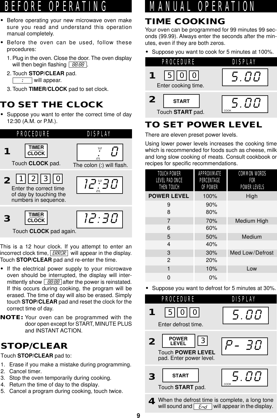 912:30:  0TIMERCLOCKBEFORE OPERATING•Before operating your new microwave oven makesure you read and understand this operationmanual completely.•Before the oven can be used, follow theseprocedures:1. Plug in the oven. Close the door. The oven displaywill then begin flashing     88:88   .2. Touch STOP/CLEAR pad.              will appear.3. Touch TIMER/CLOCK pad to set clock.:::::TO SET THE CLOCK•Suppose you want to enter the correct time of day12:30 (A.M. or P.M.).1 2 3 0PROCEDURE DISPLAY1Touch CLOCK pad.Enter the correct timeof day by touching thenumbers in sequence.23Touch CLOCK pad again.12:30This is a 12 hour clock. If you attempt to enter anincorrect clock time,               will appear in the display.Touch STOP/CLEAR pad and re-enter the time.•If the electrical power supply to your microwaveoven should be interrupted, the display will inter-mittently show      88:88   after the power is reinstated.If this occurs during cooking, the program will beerased. The time of day will also be erased. Simplytouch STOP/CLEAR pad and reset the clock for thecorrect time of day.NOTE:Your oven can be programmed with thedoor open except for START, MINUTE PLUSand INSTANT ACTION.STOP/CLEARTouch STOP/CLEAR pad to:1. Erase if you make a mistake during programming.2. Cancel timer.3. Stop the oven temporarily during cooking.4. Return the time of day to the display.5. Cancel a program during cooking, touch twice.MANUAL OPERATIONYour oven can be programmed for 99 minutes 99 sec-onds (99.99). Always enter the seconds after the min-utes, even if they are both zeros.•Suppose you want to cook for 5 minutes at 100%.TIME COOKINGPROCEDURE DISPLAY1Enter cooking time.Touch START pad.25.005.005 0 0TO SET POWER LEVELThere are eleven preset power levels.Using lower power levels increases the cooking timewhich is recommended for foods such as cheese, milkand long slow cooking of meats. Consult cookbook orrecipes for specific recommendations.COOKThe colon (:) will flash.STARTERRORTIMERCLOCK•Suppose you want to defrost for 5 minutes at 30%.APPROXIMATEPERCENTAGEOF POWERCOMMON WORDSFORPOWER LEVELSTOUCH POWERLEVEL PAD ONCETHEN TOUCHPOWER LEVEL 100% High9 90%8 80%7 70% Medium High6 60%5 50% Medium4 40%3 30% Med Low/Defrost2 20%1 10% Low00%STARTP-.30PROCEDURE DISPLAY1Touch POWER LEVELpad. Enter power level.235.00Enter defrost time.5.005 0 0Touch START pad.POWERLEVEL 34When the defrost time is complete, a long tonewill sound and   will appear in the display.COOK