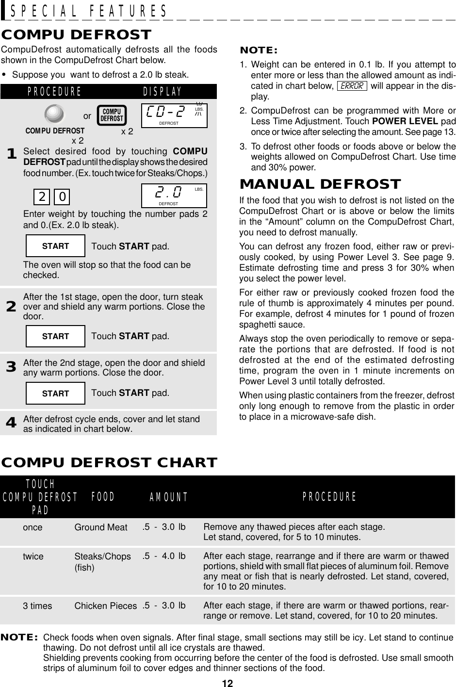 12CD-2NOTE:1. Weight can be entered in 0.1 lb. If you attempt toenter more or less than the allowed amount as indi-cated in chart below,    ERROR     will appear in the dis-play.2. CompuDefrost can be programmed with More orLess Time Adjustment. Touch POWER LEVEL padonce or twice after selecting the amount. See page 13.3. To defrost other foods or foods above or below theweights allowed on CompuDefrost Chart. Use timeand 30% power.STARTCompuDefrost automatically defrosts all the foodsshown in the CompuDefrost Chart below.•Suppose you  want to defrost a 2.0 lb steak.COMPU DEFROSTPROCEDURE DISPLAY1Select desired food by touching COMPUDEFROST pad until the display shows the desiredfood number. (Ex. touch twice for Steaks/Chops.)2After the 1st stage, open the door, turn steakover and shield any warm portions. Close thedoor.Touch START pad.3After the 2nd stage, open the door and shieldany warm portions. Close the door.Touch START pad.4After defrost cycle ends, cover and let standas indicated in chart below.NOTE:Check foods when oven signals. After final stage, small sections may still be icy. Let stand to continuethawing. Do not defrost until all ice crystals are thawed.Shielding prevents cooking from occurring before the center of the food is defrosted. Use small smoothstrips of aluminum foil to cover edges and thinner sections of the food.FOOD AMOUNTCOMPU DEFROST CHARTPROCEDURERemove any thawed pieces after each stage.Let stand, covered, for 5 to 10 minutes.Ground Meat .5 - 3.0 lbAfter each stage, rearrange and if there are warm or thawedportions, shield with small flat pieces of aluminum foil. Removeany meat or fish that is nearly defrosted. Let stand, covered,for 10 to 20 minutes.Steaks/Chops(fish).5 - 4.0 lbAfter each stage, if there are warm or thawed portions, rear-range or remove. Let stand, covered, for 10 to 20 minutes.Chicken Pieces .5 - 3.0 lbEnter weight by touching the number pads 2and 0.(Ex. 2.0 lb steak).Touch START pad.The oven will stop so that the food can bechecked.MANUAL DEFROSTIf the food that you wish to defrost is not listed on theCompuDefrost Chart or is above or below the limitsin the “Amount” column on the CompuDefrost Chart,you need to defrost manually.You can defrost any frozen food, either raw or previ-ously cooked, by using Power Level 3. See page 9.Estimate defrosting time and press 3 for 30% whenyou select the power level.For either raw or previously cooked frozen food therule of thumb is approximately 4 minutes per pound.For example, defrost 4 minutes for 1 pound of frozenspaghetti sauce.Always stop the oven periodically to remove or sepa-rate the portions that are defrosted. If food is notdefrosted at the end of the estimated defrostingtime, program the oven in 1 minute increments onPower Level 3 until totally defrosted.When using plastic containers from the freezer, defrostonly long enough to remove from the plastic in orderto place in a microwave-safe dish.SPECIAL FEATURESSTARTSTARTTOUCHCOMPU DEFROSTPADoncetwice3 timesx 2COMPU DEFROST2.0LBS.DEFROSTDEFROSTLBS.2 0x 2or