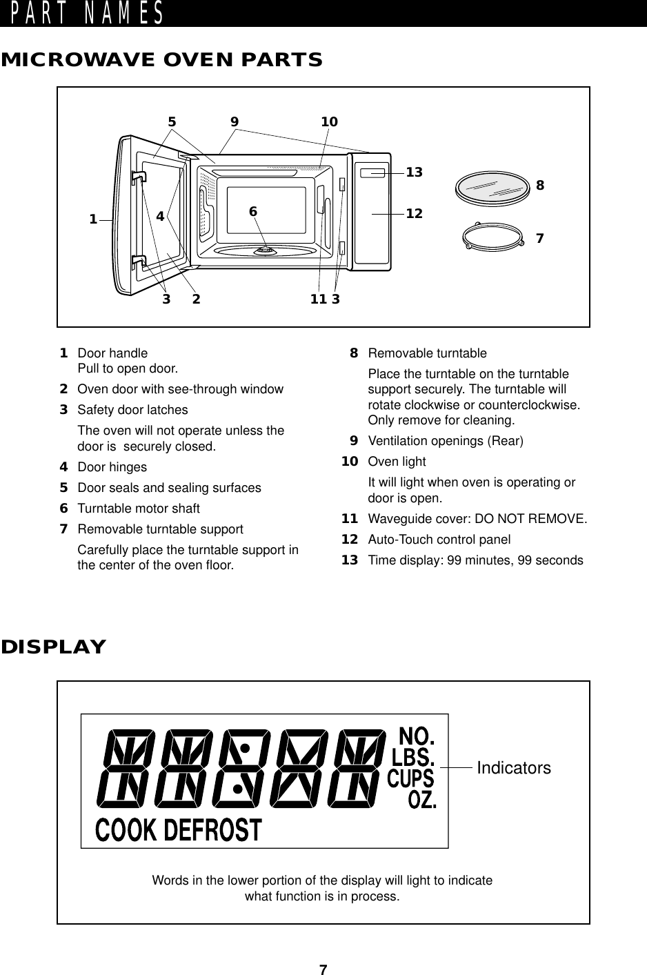 7IndicatorsPART NAMES1Door handlePull to open door.2Oven door with see-through window3Safety door latchesThe oven will not operate unless thedoor is  securely closed.4Door hinges5Door seals and sealing surfaces6Turntable motor shaft7Removable turntable supportCarefully place the turntable support inthe center of the oven floor.8Removable turntablePlace the turntable on the turntablesupport securely. The turntable willrotate clockwise or counterclockwise.Only remove for cleaning.9Ventilation openings (Rear)10 Oven lightIt will light when oven is operating ordoor is open.11 Waveguide cover: DO NOT REMOVE.12 Auto-Touch control panel13 Time display: 99 minutes, 99 secondsMICROWAVE OVEN PARTSDISPLAYWords in the lower portion of the display will light to indicatewhat function is in process.1121332456911 38710