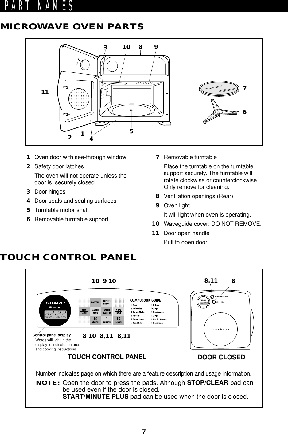7PART NAMES1Oven door with see-through window2Safety door latchesThe oven will not operate unless thedoor is  securely closed.3Door hinges4Door seals and sealing surfaces5Turntable motor shaft6Removable turntable support7Removable turntablePlace the turntable on the turntablesupport securely. The turntable willrotate clockwise or counterclockwise.Only remove for cleaning.8Ventilation openings (Rear)9Oven lightIt will light when oven is operating.10 Waveguide cover: DO NOT REMOVE.11 Door open handlePull to open door.MICROWAVE OVEN PARTSTOUCH CONTROL PANEL12113476910 85DEF. QTY.CHECKON10 1098,118,118,118810Control panel displayWords will light in the display to indicate features and cooking instructions.Number indicates page on which there are a feature description and usage information.NOTE:Open the door to press the pads. Although STOP/CLEAR pad canbe used even if the door is closed.START/MINUTE PLUS pad can be used when the door is closed.TOUCH CONTROL PANEL DOOR CLOSED