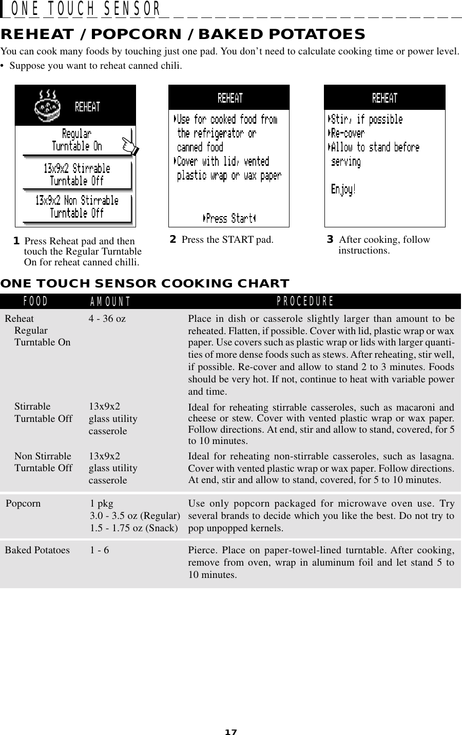 17ONE TOUCH SENSORONE TOUCH SENSOR COOKING CHARTPopcorn 1 pkg3.0 - 3.5 oz (Regular)1.5 - 1.75 oz (Snack)Baked Potatoes 1 - 6ReheatRegularTurntable On4 - 36 ozFOOD AMOUNT PROCEDUREStirrableTurntable Off 13x9x2glass utilitycasseroleNon StirrableTurntable Off 13x9x2glass utilitycasseroleUse only popcorn packaged for microwave oven use. Tryseveral brands to decide which you like the best. Do not try topop unpopped kernels.Pierce. Place on paper-towel-lined turntable. After cooking,remove from oven, wrap in aluminum foil and let stand 5 to10 minutes.Place in dish or casserole slightly larger than amount to bereheated. Flatten, if possible. Cover with lid, plastic wrap or waxpaper. Use covers such as plastic wrap or lids with larger quanti-ties of more dense foods such as stews. After reheating, stir well,if possible. Re-cover and allow to stand 2 to 3 minutes. Foodsshould be very hot. If not, continue to heat with variable powerand time.Ideal for reheating stirrable casseroles, such as macaroni andcheese or stew. Cover with vented plastic wrap or wax paper.Follow directions. At end, stir and allow to stand, covered, for 5to 10 minutes.Ideal for reheating non-stirrable casseroles, such as lasagna.Cover with vented plastic wrap or wax paper. Follow directions.At end, stir and allow to stand, covered, for 5 to 10 minutes.REHEAT / POPCORN / BAKED POTATOESYou can cook many foods by touching just one pad. You don’t need to calculate cooking time or power level.• Suppose you want to reheat canned chili.3After cooking, followinstructions.2Press the START pad.1Press Reheat pad and thentouch the Regular TurntableOn for reheat canned chilli.