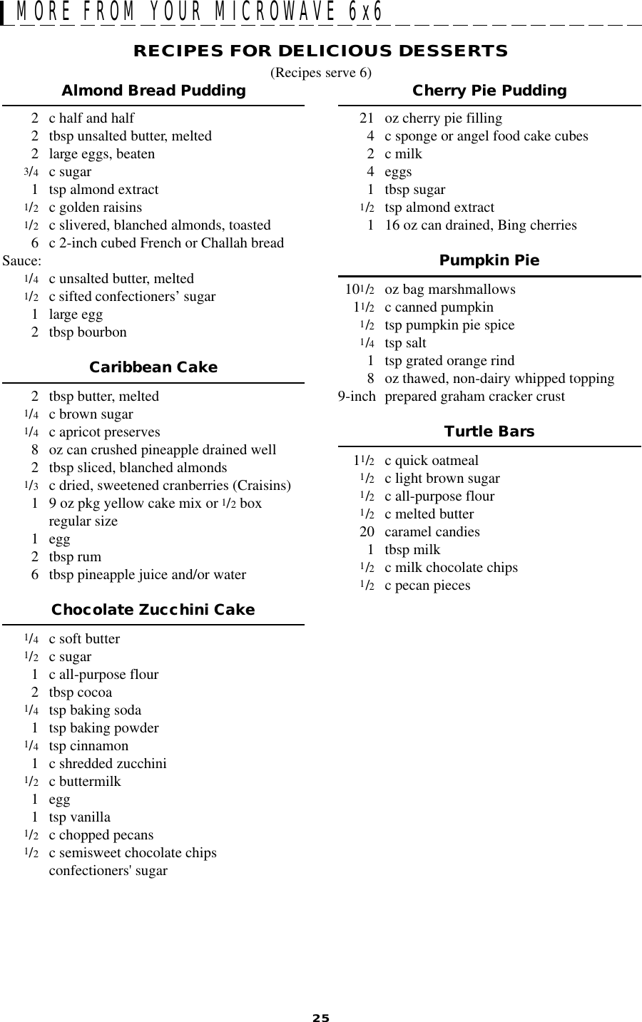 25MORE FROM YOUR MICROWAVE 6x6Almond Bread Pudding2 c half and half2 tbsp unsalted butter, melted2 large eggs, beaten3/4c sugar1 tsp almond extract1/2c golden raisins1/2c slivered, blanched almonds, toasted6 c 2-inch cubed French or Challah breadSauce:1/4c unsalted butter, melted1/2c sifted confectioners’ sugar1 large egg2 tbsp bourbonCaribbean Cake2 tbsp butter, melted1/4c brown sugar1/4c apricot preserves8 oz can crushed pineapple drained well2 tbsp sliced, blanched almonds1/3c dried, sweetened cranberries (Craisins)1 9 oz pkg yellow cake mix or 1/2 boxregular size1 egg2 tbsp rum6 tbsp pineapple juice and/or waterChocolate Zucchini Cake1/4c soft butter1/2c sugar1 c all-purpose flour2 tbsp cocoa1/4tsp baking soda1 tsp baking powder1/4tsp cinnamon1 c shredded zucchini1/2c buttermilk1 egg1 tsp vanilla1/2c chopped pecans1/2c semisweet chocolate chipsconfectioners&apos; sugarRECIPES FOR DELICIOUS DESSERTS(Recipes serve 6) Cherry Pie Pudding21 oz cherry pie filling4 c sponge or angel food cake cubes2 c milk4 eggs1 tbsp sugar1/2tsp almond extract1 16 oz can drained, Bing cherriesPumpkin Pie101/2oz bag marshmallows11/2c canned pumpkin1/2tsp pumpkin pie spice1/4tsp salt1 tsp grated orange rind8 oz thawed, non-dairy whipped topping9-inch prepared graham cracker crustTurtle Bars11/2c quick oatmeal1/2c light brown sugar1/2c all-purpose flour1/2c melted butter20 caramel candies1 tbsp milk1/2c milk chocolate chips1/2c pecan pieces