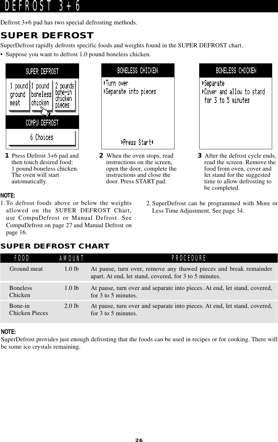 26SUPER DEFROSTSuperDefrost rapidly defrosts specific foods and weights found in the SUPER DEFROST chart.•  Suppose you want to defrost 1.0 pound boneless chicken.Defrost 3+6 pad has two special defrosting methods.DEFROST 3+6NOTE:1. To defrost foods above or below the weightsallowed on the SUPER DEFROST Chart,use CompuDefrost or Manual Defrost. SeeCompuDefrost on page 27 and Manual Defrost onpage 16.2. SuperDefrost can be programmed with More orLess Time Adjustment. See page 34.FOOD AMOUNTSUPER DEFROST CHARTPROCEDUREAt pause, turn over, remove any thawed pieces and break remainderapart. At end, let stand, covered, for 3 to 5 minutes.Ground meat 1.0 lbAt pause, turn over and separate into pieces. At end, let stand, covered,for 3 to 5 minutes.BonelessChicken 1.0 lbAt pause, turn over and separate into pieces. At end, let stand, covered,for 3 to 5 minutes.Bone-inChicken Pieces 2.0 lbNOTE:SuperDefrost provides just enough defrosting that the foods can be used in recipes or for cooking. There willbe some ice crystals remaining.1Press Defrost 3+6 pad andthen touch desired food:1 pound boneless chicken.The oven will startautomatically.2When the oven stops, readinstructions on the screen,open the door, complete theinstructions and close thedoor. Press START pad.3After the defrost cycle ends,read the screen. Remove thefood from oven, cover andlet stand for the suggestedtime to allow defrosting tobe completed.