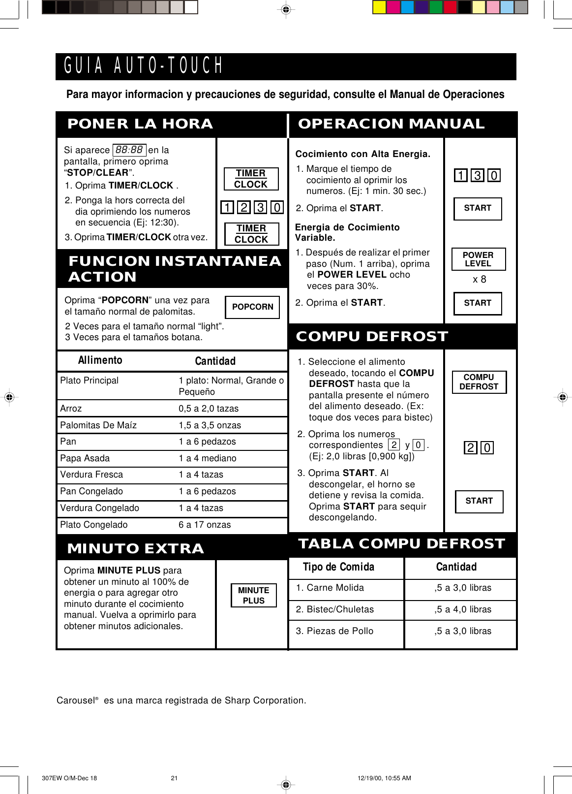 Carousel®  es una marca registrada de Sharp Corporation.Para mayor informacion y precauciones de seguridad, consulte el Manual de OperacionesGUIA AUTO-TOUCHTABLA COMPU DEFROSTOPERACION MANUALCocimiento con Alta Energia.1. Marque el tiempo de    cocimiento al oprimir los    numeros. (Ej: 1 min. 30 sec.)2. Oprima el START.1. Después de realizar el primer    paso (Num. 1 arriba), oprimael POWER LEVEL ochoveces para 30%.2. Oprima el START.Energia de CocimientoVariable.Tipo de Comida         Cantidad3. Piezas de Pollo ,5 a 3,0 libras2. Bistec/Chuletas ,5 a 4,0 libras1. Carne Molida ,5 a 3,0 librasOprima MINUTE PLUS paraobtener un minuto al 100% deenergia o para agregar otrominuto durante el cocimientomanual. Vuelva a oprimirlo paraobtener minutos adicionales.PONER LA HORASi aparece  88:88  en lapantalla, primero oprima“STOP/CLEAR”.1. Oprima TIMER/CLOCK .2. Ponga la hors correcta del    dia oprimiendo los numeros    en secuencia (Ej: 12:30).3. Oprima TIMER/CLOCK otra vez.FUNCION INSTANTANEAACTION   Oprima “POPCORN” una vez parael tamaño normal de palomitas.2 Veces para el tamaño normal “light”.3 Veces para el tamaños botana.Allimento CantidadPOPCORNMINUTO EXTRACOMPU DEFROSTTIMERCLOCKTIMERCLOCK12301 plato: Normal, Grande oPequeño0,5 a 2,0 tazas1,5 a 3,5 onzas1 a 6 pedazos1 a 4 mediano1 a 4 tazas1 a 6 pedazos1 a 4 tazas6 a 17 onzasPlato PrincipalArrozPalomitas De MaízPanPapa AsadaVerdura FrescaPan CongeladoVerdura CongeladoPlato CongeladoPOWERLEVEL1 3 0MINUTEPLUSSTARTSTART1. Seleccione el alimentodeseado, tocando el COMPUDEFROST hasta que lapantalla presente el númerodel alimento deseado. (Ex:toque dos veces para bistec)2. Oprima los numeroscorrespondientes   2   y  0  .(Ej: 2,0 libras [0,900 kg])3. Oprima START. Aldescongelar, el horno sedetiene y revisa la comida.Oprima START para sequirdescongelando.COMPUDEFROST2 0STARTx 8307EW O/M-Dec 18 12/19/00, 10:55 AM21