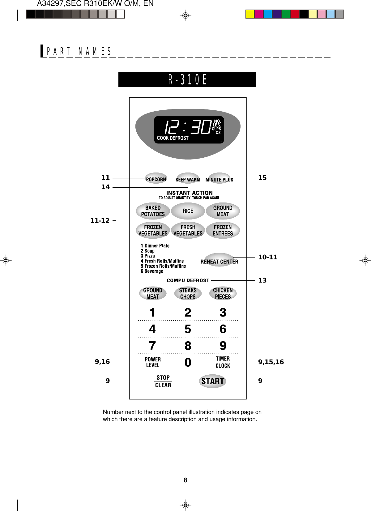 A34297,SEC R310EK/W O/M, EN811-121110-111513149,16 9,15,1699Number next to the control panel illustration indicates page onwhich there are a feature description and usage information.PART NAMESR-310E