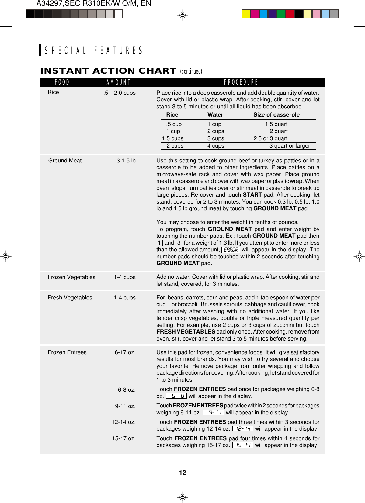 A34297,SEC R310EK/W O/M, EN12Place rice into a deep casserole and add double quantity of water.Cover with lid or plastic wrap. After cooking, stir, cover and letstand 3 to 5 minutes or until all liquid has been absorbed.Use this setting to cook ground beef or turkey as patties or in acasserole to be added to other ingredients. Place patties on amicrowave-safe rack and cover with wax paper. Place groundmeat in a casserole and cover with wax paper or plastic wrap. Whenoven  stops, turn patties over or stir meat in casserole to break uplarge pieces. Re-cover and touch START pad. After cooking, letstand, covered for 2 to 3 minutes. You can cook 0.3 lb, 0.5 lb, 1.0lb and 1.5 lb ground meat by touching GROUND MEAT pad.You may choose to enter the weight in tenths of pounds.To program, touch GROUND MEAT pad and enter weight bytouching the number pads. Ex : touch GROUND MEAT pad then1 and 3 for a weight of 1.3 lb. If you attempt to enter more or lessthan the allowed amount, will appear in the display. Thenumber pads should be touched within 2 seconds after touchingGROUND MEAT pad.Add no water. Cover with lid or plastic wrap. After cooking, stir andlet stand, covered, for 3 minutes.For  beans, carrots, corn and peas, add 1 tablespoon of water percup. For broccoli,  Brussels sprouts, cabbage and cauliflower, cookimmediately after washing with no additional water. If you liketender crisp vegetables, double or triple measured quantity persetting. For example, use 2 cups or 3 cups of zucchini but touchFRESH VEGETABLES pad only once. After cooking, remove fromoven, stir, cover and let stand 3 to 5 minutes before serving.Use this pad for frozen, convenience foods. It will give satisfactoryresults for most brands. You may wish to try several and chooseyour favorite. Remove package from outer wrapping and followpackage directions for covering. After cooking, let stand covered for1 to 3 minutes.Touch FROZEN ENTREES pad once for packages weighing 6-8oz.   will appear in the display.Touch FROZEN ENTREES pad twice within 2 seconds for packagesweighing 9-11 oz.   will appear in the display.Touch FROZEN ENTREES pad three times within 3 seconds forpackages weighing 12-14 oz.   will appear in the display.Touch FROZEN ENTREES pad four times within 4 seconds forpackages weighing 15-17 oz.   will appear in the display.INSTANT ACTION CHART (continued)FOOD AMOUNT PROCEDURESPECIAL FEATURESFrozen Entrees15-17 oz.12-14 oz.9-11 oz.6-8 oz.6-17 oz.Fresh Vegetables 1-4 cups1-4 cupsFrozen VegetablesRice Water Size of casserole.5 cup 1 cup 1.5 quart1 cup 2 cups 2 quart1.5 cups 3 cups 2.5 or 3 quart   2 cups 4 cups           3 quart or larger.5 -  2.0 cupsRiceERRORGround Meat .3-1.5 lb