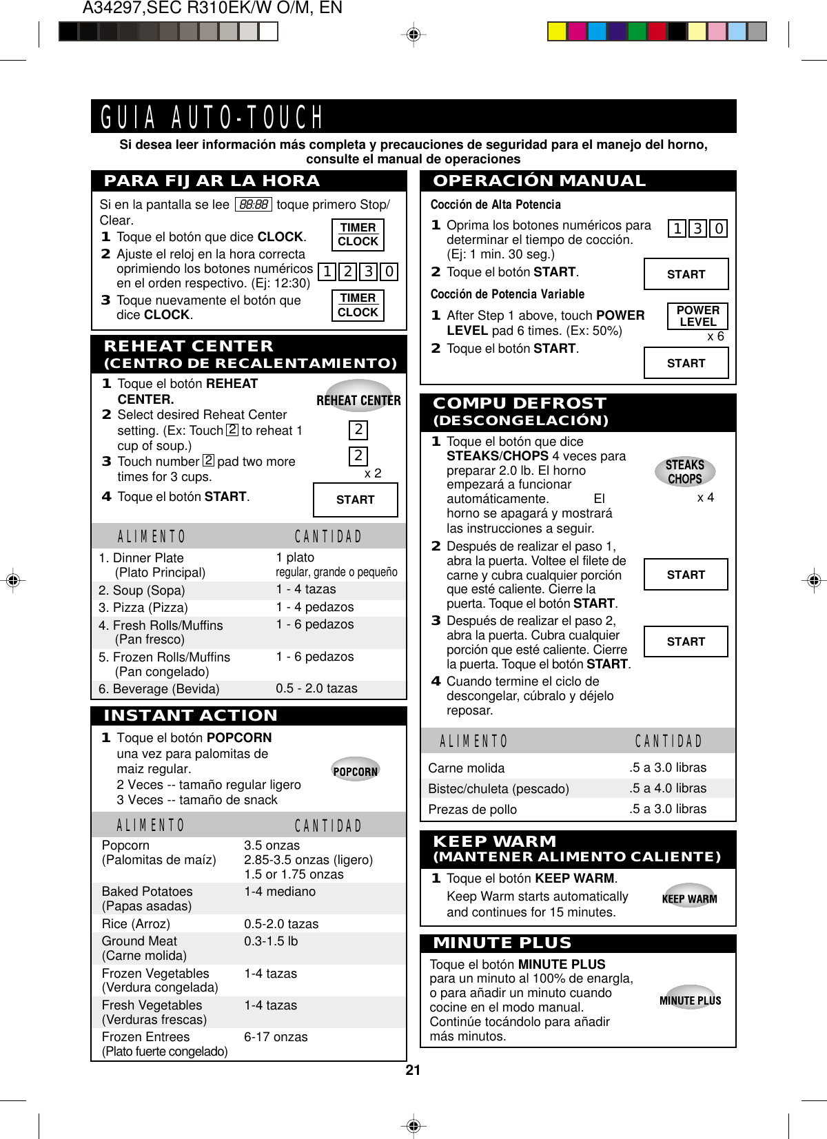 21A34297,SEC R310EK/W O/M, ENGUIA AUTO-TOUCHSi desea leer información más completa y precauciones de seguridad para el manejo del horno,consulte el manual de operacionesTIMERCLOCKPARA FIJAR LA HORA1Toque el botón que dice CLOCK.2Ajuste el reloj en la hora correctaoprimiendo los botones numéricosen el orden respectivo. (Ej: 12:30)3Toque nuevamente el botón quedice CLOCK.Si en la pantalla se lee   88:88   toque primero Stop/Clear.1230TIMERCLOCKCocción de Alta Potencia1Oprima los botones numéricos paradeterminar el tiempo de cocción.(Ej: 1 min. 30 seg.)2Toque el botón START.Cocción de Potencia Variable1After Step 1 above, touch POWERLEVEL pad 6 times. (Ex: 50%)2Toque el botón START.1POWERLEVEL3STARTSTART0OPERACIÓN MANUALx 6MINUTE PLUSToque el botón MINUTE PLUSpara un minuto al 100% de enargla,o para añadir un minuto cuandococine en el modo manual.Continúe tocándolo para añadirmás minutos.KEEP WARM(MANTENER ALIMENTO CALIENTE)1Toque el botón KEEP WARM.Keep Warm starts automaticallyand continues for 15 minutes.COMPU DEFROST(DESCONGELACIÓN)1Toque el botón que diceSTEAKS/CHOPS 4 veces parapreparar 2.0 lb. El hornoempezará a funcionarautomáticamente. Elhorno se apagará y mostrarálas instrucciones a seguir.2Después de realizar el paso 1,abra la puerta. Voltee el filete decarne y cubra cualquier porciónque esté caliente. Cierre lapuerta. Toque el botón START.3Después de realizar el paso 2,abra la puerta. Cubra cualquierporción que esté caliente. Cierrela puerta. Toque el botón START.4Cuando termine el ciclo dedescongelar, cúbralo y déjeloreposar.STARTSTARTx 4ALIMENTO CANTIDAD.5 a 3.0 libras.5 a 4.0 libras.5 a 3.0 librasCarne molidaBistec/chuleta (pescado)Prezas de polloALIMENTO CANTIDAD1Toque el botón POPCORNuna vez para palomitas demaiz regular.2 Veces -- tamaño regular ligero3 Veces -- tamaño de snackINSTANT ACTIONPopcorn 3.5 onzas(Palomitas de maíz) 2.85-3.5 onzas (ligero)1.5 or 1.75 onzasBaked Potatoes 1-4 mediano(Papas asadas)Rice (Arroz) 0.5-2.0 tazasGround Meat 0.3-1.5 lb(Carne molida)Frozen Vegetables 1-4 tazas(Verdura congelada)Fresh Vegetables 1-4 tazas(Verduras frescas)Frozen Entrees 6-17 onzas(Plato fuerte congelado)CANTIDADALIMENTO1. Dinner Plate(Plato Principal)2. Soup (Sopa)3. Pizza (Pizza)4. Fresh Rolls/Muffins(Pan fresco)5. Frozen Rolls/Muffins(Pan congelado)6. Beverage (Bevida)1 platoregular, grande o pequeño1 - 4 tazas1 - 4 pedazos1 - 6 pedazos1 - 6 pedazos0.5 - 2.0 tazasREHEAT CENTER(CENTRO DE RECALENTAMIENTO)1Toque el botón REHEATCENTER.2Select desired Reheat Centersetting. (Ex: Touch     to reheat 1cup of soup.)3Touch number     pad two moretimes for 3 cups.4Toque el botón START.22x 22START2