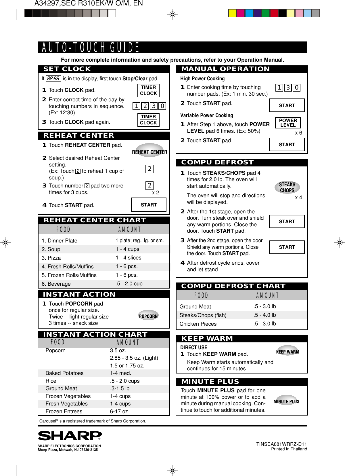 22A34297,SEC R310EK/W O/M, ENPopcorn 3.5 oz.2.85 - 3.5 oz. (Light)1.5 or 1.75 oz.Baked Potatoes 1-4 med.Rice .5 - 2.0 cupsGround Meat .3-1.5 lbFrozen Vegetables 1-4 cupsFresh Vegetables 1-4 cupsFrozen Entrees 6-17 ozFOOD AMOUNTINSTANT ACTION CHART®TIMERCLOCKTIMERCLOCKAUTO-TOUCH GUIDEFor more complete information and safety precautions, refer to your Operation Manual.SHARP ELECTRONICS CORPORATIONSharp Plaza, Mahwah, NJ 07430-2135TINSEA881WRRZ-D11Printed in ThailandSET CLOCK1Touch CLOCK pad.2Enter correct time of the day bytouching numbers in sequence.(Ex: 12:30)3Touch CLOCK pad again.If  88:88   is in the display, first touch Stop/Clear pad.1230MANUAL OPERATIONHigh Power Cooking1Enter cooking time by touchingnumber pads. (Ex: 1 min. 30 sec.)2Touch START pad.Variable Power Cooking1After Step 1 above, touch POWERLEVEL pad 6 times. (Ex: 50%)2Touch START pad.130POWERLEVELCOMPU DEFROST CHARTFOOD AMOUNT.5 - 3.0 lb.5 - 4.0 lb.5 - 3.0 lbGround MeatSteaks/Chops (fish)Chicken PiecesSTARTSTARTx 6Carousel® is a registered trademark of Sharp Corporation.REHEAT CENTER1Touch REHEAT CENTER pad.2Select desired Reheat Centersetting.(Ex: Touch     to reheat 1 cup ofsoup.)3Touch number     pad two moretimes for 3 cups.4Touch START pad. START22x 2REHEAT CENTER CHARTFOOD AMOUNT1. Dinner Plate2. Soup3. Pizza4. Fresh Rolls/Muffins5. Frozen Rolls/Muffins6. Beverage1 plate; reg., lg. or sm.1 - 4 cups1 - 4 slices1 - 6 pcs.1 - 6 pcs..5 - 2.0 cup1Touch POPCORN padonce for regular size.Twice -- light regular size3 times -- snack sizeCOMPU DEFROST1Touch STEAKS/CHOPS pad 4times for 2.0 lb. The oven willstart automatically.The oven will stop and directionswill be displayed.2After the 1st stage, open thedoor. Turn steak over and shieldany warm portions. Close thedoor. Touch START pad.3After the 2nd stage, open the door.Shield any warm portions. Closethe door. Touch START pad.4After defrost cycle ends, coverand let stand.KEEP WARMDIRECT USE1Touch KEEP WARM pad.Keep Warm starts automatically andcontinues for 15 minutes.INSTANT ACTIONSTARTSTARTMINUTE PLUSTouch MINUTE PLUS pad for oneminute at 100% power or to add aminute during manual cooking. Con-tinue to touch for additional minutes.2x 42