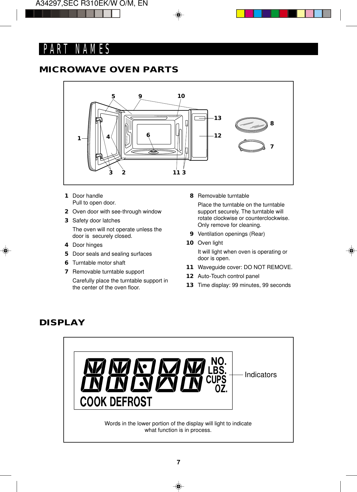 A34297,SEC R310EK/W O/M, EN7IndicatorsPART NAMES1Door handlePull to open door.2Oven door with see-through window3Safety door latchesThe oven will not operate unless thedoor is  securely closed.4Door hinges5Door seals and sealing surfaces6Turntable motor shaft7Removable turntable supportCarefully place the turntable support inthe center of the oven floor.8Removable turntablePlace the turntable on the turntablesupport securely. The turntable willrotate clockwise or counterclockwise.Only remove for cleaning.9Ventilation openings (Rear)10 Oven lightIt will light when oven is operating ordoor is open.11 Waveguide cover: DO NOT REMOVE.12 Auto-Touch control panel13 Time display: 99 minutes, 99 secondsMICROWAVE OVEN PARTSDISPLAYWords in the lower portion of the display will light to indicatewhat function is in process.1121332456911 38710