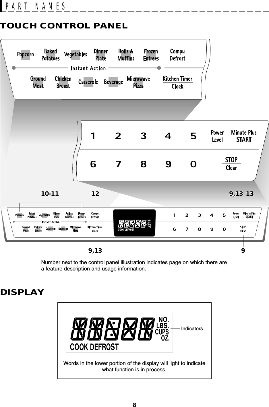 810-11 1210-11 129,139,139139,13 13IndicatorsPART NAMESNumber next to the control panel illustration indicates page on which there area feature description and usage information.TOUCH CONTROL PANELDISPLAYWords in the lower portion of the display will light to indicatewhat function is in process.