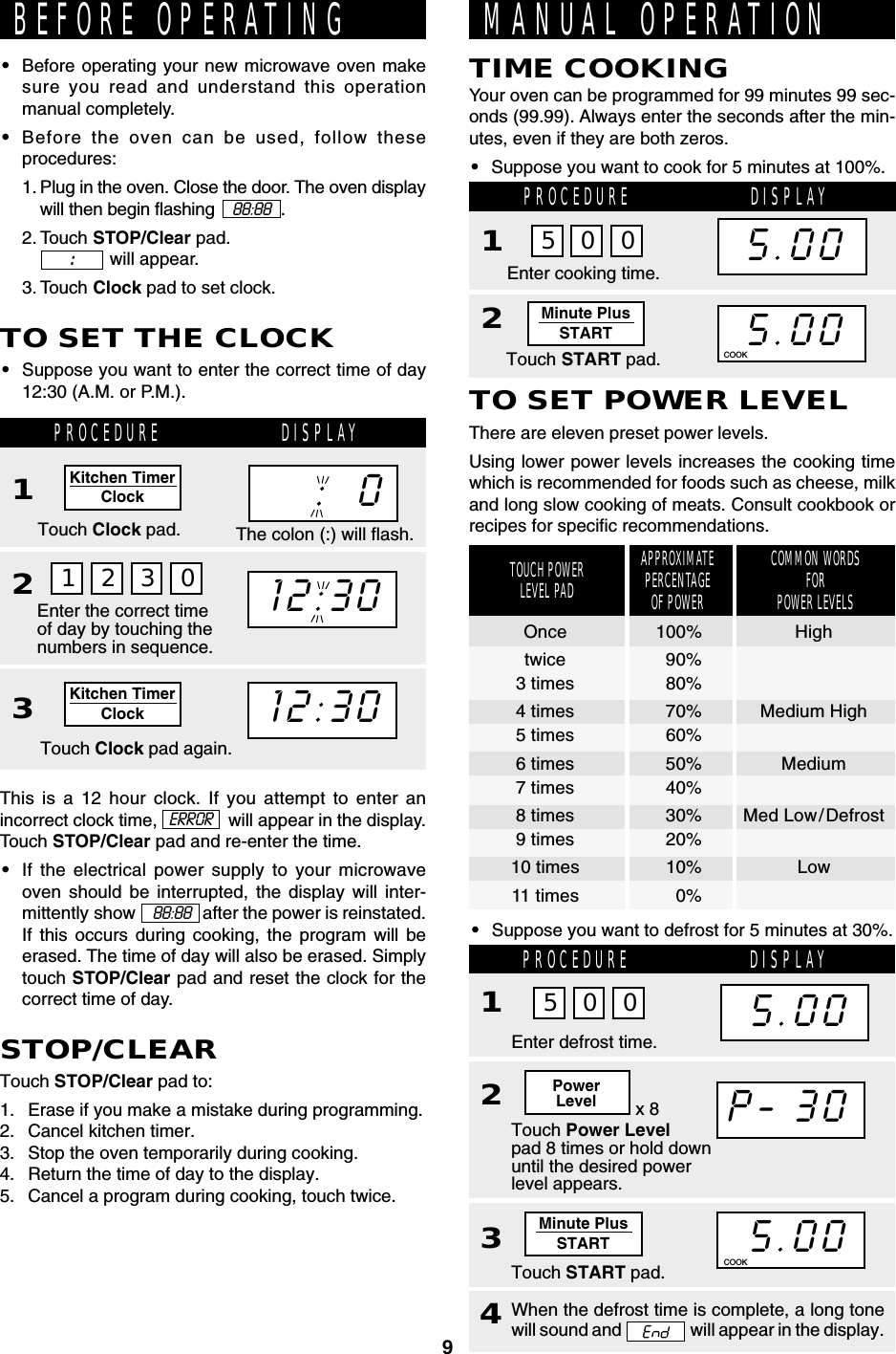 9Kitchen TimerClockKitchen TimerClockMinute PlusSTARTPowerLevel x 8Minute PlusSTART12:30:  0BEFORE OPERATING•Before operating your new microwave oven makesure you read and understand this operationmanual completely.•Before the oven can be used, follow theseprocedures:1. Plug in the oven. Close the door. The oven displaywill then begin flashing     88:88   .2. Touch STOP/Clear pad.              will appear.3. Touch Clock pad to set clock.:::::TO SET THE CLOCK•Suppose you want to enter the correct time of day12:30 (A.M. or P.M.).1 2 3 0PROCEDURE DISPLAY1Touch Clock pad.Enter the correct timeof day by touching thenumbers in sequence.23Touch Clock pad again.12:30This is a 12 hour clock. If you attempt to enter anincorrect clock time,               will appear in the display.Touch STOP/Clear pad and re-enter the time.•If the electrical power supply to your microwaveoven should be interrupted, the display will inter-mittently show      88:88   after the power is reinstated.If this occurs during cooking, the program will beerased. The time of day will also be erased. Simplytouch STOP/Clear pad and reset the clock for thecorrect time of day.STOP/CLEARTouch STOP/Clear pad to:1. Erase if you make a mistake during programming.2. Cancel kitchen timer.3. Stop the oven temporarily during cooking.4. Return the time of day to the display.5. Cancel a program during cooking, touch twice.MANUAL OPERATIONYour oven can be programmed for 99 minutes 99 sec-onds (99.99). Always enter the seconds after the min-utes, even if they are both zeros.•Suppose you want to cook for 5 minutes at 100%.TIME COOKINGPROCEDURE DISPLAY1Enter cooking time.Touch START pad.25.005.005 0 0TO SET POWER LEVELThere are eleven preset power levels.Using lower power levels increases the cooking timewhich is recommended for foods such as cheese, milkand long slow cooking of meats. Consult cookbook orrecipes for specific recommendations.COOKThe colon (:) will flash.ERROR•Suppose you want to defrost for 5 minutes at 30%.APPROXIMATEPERCENTAGEOF POWERCOMMON WORDSFORPOWER LEVELSTOUCH POWERLEVEL PADOnce 100% Hightwice 90%3 times 80%4 times 70% Medium High5 times 60%6 times 50% Medium7 times 40%8 times 30% Med Low/Defrost9 times 20%10 times 10% Low11 times 0%P-.30PROCEDURE DISPLAY1Touch Power Levelpad 8 times or hold downuntil the desired powerlevel appears.235.00Enter defrost time.5.005 0 0Touch START pad.4When the defrost time is complete, a long tonewill sound and   will appear in the display.COOK