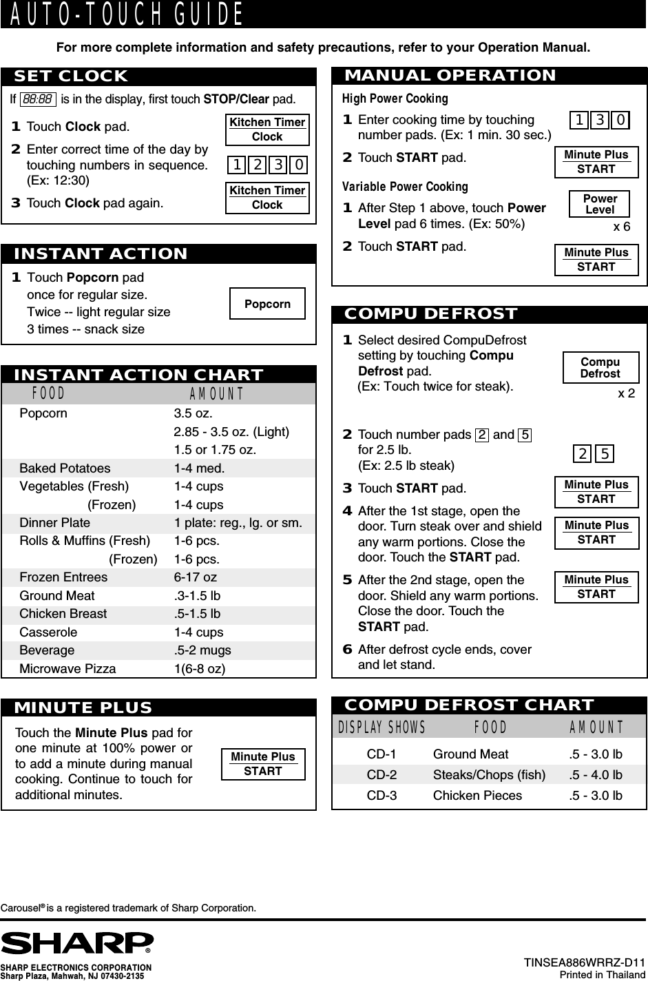 18AMOUNTKitchen TimerClockKitchen TimerClock®AUTO-TOUCH GUIDEFor more complete information and safety precautions, refer to your Operation Manual.SHARP ELECTRONICS CORPORATIONSharp Plaza, Mahwah, NJ 07430-2135TINSEA886WRRZ-D11Printed in ThailandCarousel® is a registered trademark of Sharp Corporation.MANUAL OPERATIONHigh Power Cooking1Enter cooking time by touchingnumber pads. (Ex: 1 min. 30 sec.)2Touch START pad.Variable Power Cooking1After Step 1 above, touch PowerLevel pad 6 times. (Ex: 50%)2Touch START pad.1Touch Popcorn padonce for regular size.Twice -- light regular size3 times -- snack sizeINSTANT ACTIONPopcornSET CLOCK1Touch Clock pad.2Enter correct time of the day bytouching numbers in sequence.(Ex: 12:30)3Touch Clock pad again.If  88:88   is in the display, first touch STOP/Clear pad.1230FOOD AMOUNTPopcorn 3.5 oz.2.85 - 3.5 oz. (Light)1.5 or 1.75 oz.Baked Potatoes 1-4 med.Vegetables (Fresh) 1-4 cups(Frozen) 1-4 cupsDinner Plate 1 plate: reg., lg. or sm.Rolls &amp; Muffins (Fresh) 1-6 pcs.(Frozen) 1-6 pcs.Frozen Entrees 6-17 ozGround Meat .3-1.5 lbChicken Breast .5-1.5 lbCasserole 1-4 cupsBeverage .5-2 mugsMicrowave Pizza 1(6-8 oz)INSTANT ACTION CHARTMINUTE PLUSTouch the Minute Plus pad forone minute at 100% power orto add a minute during manualcooking. Continue to touch foradditional minutes.COMPU DEFROST CHARTFOOD.5 - 3.0 lb.5 - 4.0 lb.5 - 3.0 lbCD-1CD-2CD-3Minute PlusSTARTMinute PlusSTARTMinute PlusSTARTCOMPU DEFROST1Select desired CompuDefrostsetting by touching CompuDefrost pad.  (Ex: Touch twice for steak).2Touch number pads  2  and  5for 2.5 lb.(Ex: 2.5 lb steak)3Touch START pad.4After the 1st stage, open thedoor. Turn steak over and shieldany warm portions. Close thedoor. Touch the START pad.5After the 2nd stage, open thedoor. Shield any warm portions.Close the door. Touch theSTART pad.6After defrost cycle ends, coverand let stand.52CompuDefrostx 2Minute PlusSTARTMinute PlusSTARTMinute PlusSTART130PowerLevelx 6Ground MeatSteaks/Chops (fish)Chicken PiecesDISPLAY SHOWS