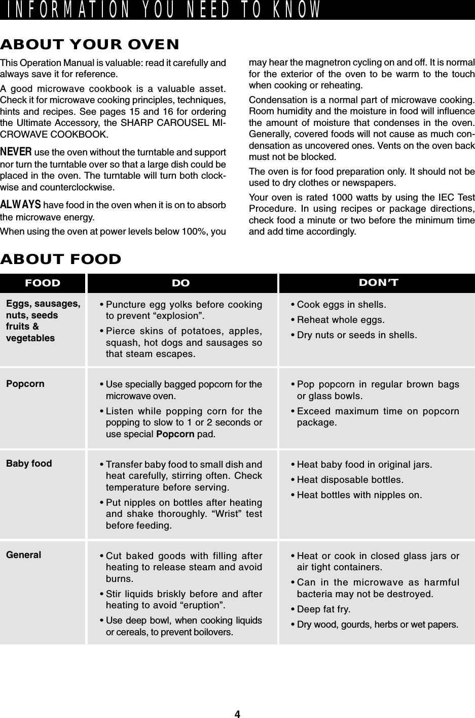 4INFORMATION YOU NEED TO KNOWABOUT YOUR OVENThis Operation Manual is valuable: read it carefully andalways save it for reference.A good microwave cookbook is a valuable asset.Check it for microwave cooking principles, techniques,hints and recipes. See pages 15 and 16 for orderingthe Ultimate Accessory, the SHARP CAROUSEL MI-CROWAVE COOKBOOK.NEVER use the oven without the turntable and supportnor turn the turntable over so that a large dish could beplaced in the oven. The turntable will turn both clock-wise and counterclockwise.ALWAYS have food in the oven when it is on to absorbthe microwave energy.When using the oven at power levels below 100%, youEggs, sausages,nuts, seedsfruits &amp;vegetablesPopcornBaby foodGeneralABOUT FOOD•Puncture egg yolks before cookingto prevent “explosion”.•Pierce skins of potatoes, apples,squash, hot dogs and sausages sothat steam escapes.• Use specially bagged popcorn for themicrowave oven.•Listen while popping corn for thepopping to slow to 1 or 2 seconds oruse special Popcorn pad.•Transfer baby food to small dish andheat carefully, stirring often. Checktemperature before serving.•Put nipples on bottles after heatingand shake thoroughly. “Wrist” testbefore feeding.•Cut baked goods with filling afterheating to release steam and avoidburns.•Stir liquids briskly before and afterheating to avoid “eruption”.•Use deep bowl, when cooking liquidsor cereals, to prevent boilovers.•Cook eggs in shells.•Reheat whole eggs.•Dry nuts or seeds in shells.•Pop popcorn in regular brown bagsor glass bowls.•Exceed maximum time on popcornpackage.•Heat baby food in original jars.•Heat disposable bottles.•Heat bottles with nipples on.•Heat or cook in closed glass jars orair tight containers.•Can in the microwave as harmfulbacteria may not be destroyed.•Deep fat fry.•Dry wood, gourds, herbs or wet papers.DO DON’TFOODmay hear the magnetron cycling on and off. It is normalfor the exterior of the oven to be warm to the touchwhen cooking or reheating.Condensation is a normal part of microwave cooking.Room humidity and the moisture in food will influencethe amount of moisture that condenses in the oven.Generally, covered foods will not cause as much con-densation as uncovered ones. Vents on the oven backmust not be blocked.The oven is for food preparation only. It should not beused to dry clothes or newspapers.Your oven is rated 1000 watts by using the IEC TestProcedure. In using recipes or package directions,check food a minute or two before the minimum timeand add time accordingly.