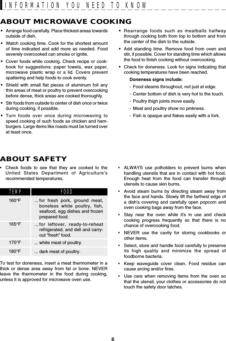 6ABOUT MICROWAVE COOKING•Arrange food carefully. Place thickest areas towardsoutside of dish.•Watch cooking time. Cook for the shortest amountof time indicated and add more as needed. Foodseverely overcooked can smoke or ignite.•Cover foods while cooking. Check recipe or cook-book for suggestions: paper towels, wax paper,microwave plastic wrap or a lid. Covers preventspattering and help foods to cook evenly.•Shield with small flat pieces of aluminum foil anythin areas of meat or poultry to prevent overcookingbefore dense, thick areas are cooked thoroughly.•Stir foods from outside to center of dish once or twiceduring cooking, if possible.•Turn foods over once during microwaving tospeed cooking of such foods as chicken and ham-burgers. Large items like roasts must be turned overat least once.INFORMATION YOU NEED TO KNOW•Rearrange foods such as meatballs halfwaythrough cooking both from top to bottom and fromthe center of the dish to the outside.•Add standing time. Remove food from oven andstir, if possible. Cover for standing time which allowsthe food to finish cooking without overcooking.•Check for doneness. Look for signs indicating thatcooking temperatures have been reached.Doneness signs include:- Food steams throughout, not just at edge.- Center bottom of dish is very hot to the touch.- Poultry thigh joints move easily.- Meat and poultry show no pinkness.- Fish is opaque and flakes easily with a fork.•Check foods to see that they are cooked to theUnited States Department of Agriculture&apos;srecommended temperatures.To test for doneness, insert a meat thermometer in athick or dense area away from fat or bone. NEVERleave the thermometer in the food during cooking,unless it is approved for microwave oven use.•ALWAYS use potholders to prevent burns whenhandling utensils that are in contact with hot food.Enough heat from the food can transfer throughutensils to cause skin burns.•Avoid steam burns by directing steam away fromthe face and hands. Slowly lift the farthest edge ofa dish&apos;s covering and carefully open popcorn andoven cooking bags away from the face.•Stay near the oven while it&apos;s in use and checkcooking progress frequently so that there is nochance of overcooking food.•NEVER use the cavity for storing cookbooks orother items.•Select, store and handle food carefully to preserveits high quality and minimize the spread offoodborne bacteria.•Keep waveguide cover clean. Food residue cancause arcing and/or fires.•Use care when removing items from the oven sothat the utensil, your clothes or accessories do nottouch the safety door latches.ABOUT SAFETY... for fresh pork, ground meat,boneless white poultry, fish,seafood, egg dishes and frozenprepared food.... for leftover, ready-to-reheatrefrigerated, and deli and carry-out “fresh” food.... white meat of poultry.... dark meat of poultry.160°FTEMP FOOD165°F170°F180°F