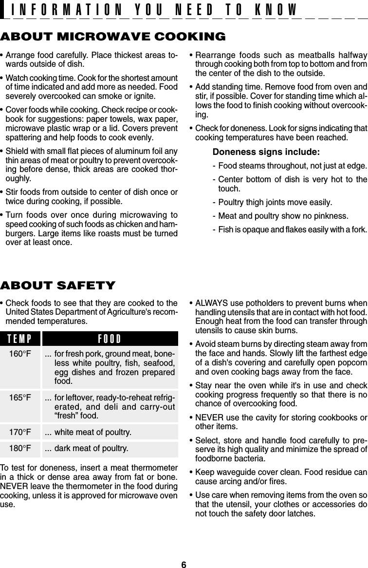 6ABOUT MICROWAVE COOKING•Arrange food carefully. Place thickest areas to-wards outside of dish.•Watch cooking time. Cook for the shortest amountof time indicated and add more as needed. Foodseverely overcooked can smoke or ignite.•Cover foods while cooking. Check recipe or cook-book for suggestions: paper towels, wax paper,microwave plastic wrap or a lid. Covers preventspattering and help foods to cook evenly.•Shield with small flat pieces of aluminum foil anythin areas of meat or poultry to prevent overcook-ing before dense, thick areas are cooked thor-oughly.•Stir foods from outside to center of dish once ortwice during cooking, if possible.•Turn foods over once during microwaving tospeed cooking of such foods as chicken and ham-burgers. Large items like roasts must be turnedover at least once.•Rearrange foods such as meatballs halfwaythrough cooking both from top to bottom and fromthe center of the dish to the outside.•Add standing time. Remove food from oven andstir, if possible. Cover for standing time which al-lows the food to finish cooking without overcook-ing.•Check for doneness. Look for signs indicating thatcooking temperatures have been reached.Doneness signs include:- Food steams throughout, not just at edge.- Center bottom of dish is very hot to thetouch.- Poultry thigh joints move easily.- Meat and poultry show no pinkness.- Fish is opaque and flakes easily with a fork.•Check foods to see that they are cooked to theUnited States Department of Agriculture&apos;s recom-mended temperatures.To test for doneness, insert a meat thermometerin a thick or dense area away from fat or bone.NEVER leave the thermometer in the food duringcooking, unless it is approved for microwave ovenuse.•ALWAYS use potholders to prevent burns whenhandling utensils that are in contact with hot food.Enough heat from the food can transfer throughutensils to cause skin burns.•Avoid steam burns by directing steam away fromthe face and hands. Slowly lift the farthest edgeof a dish&apos;s covering and carefully open popcornand oven cooking bags away from the face.•Stay near the oven while it&apos;s in use and checkcooking progress frequently so that there is nochance of overcooking food.•NEVER use the cavity for storing cookbooks orother items.•Select, store and handle food carefully to pre-serve its high quality and minimize the spread offoodborne bacteria.•Keep waveguide cover clean. Food residue cancause arcing and/or fires.•Use care when removing items from the oven sothat the utensil, your clothes or accessories donot touch the safety door latches.ABOUT SAFETY... for fresh pork, ground meat, bone-less white poultry, fish, seafood,egg dishes and frozen preparedfood.... for leftover, ready-to-reheat refrig-erated, and deli and carry-out“fresh” food.... white meat of poultry.... dark meat of poultry.160°F165°F170°F180°FTEMP FOODINFORMATION YOU NEED TO KNOW